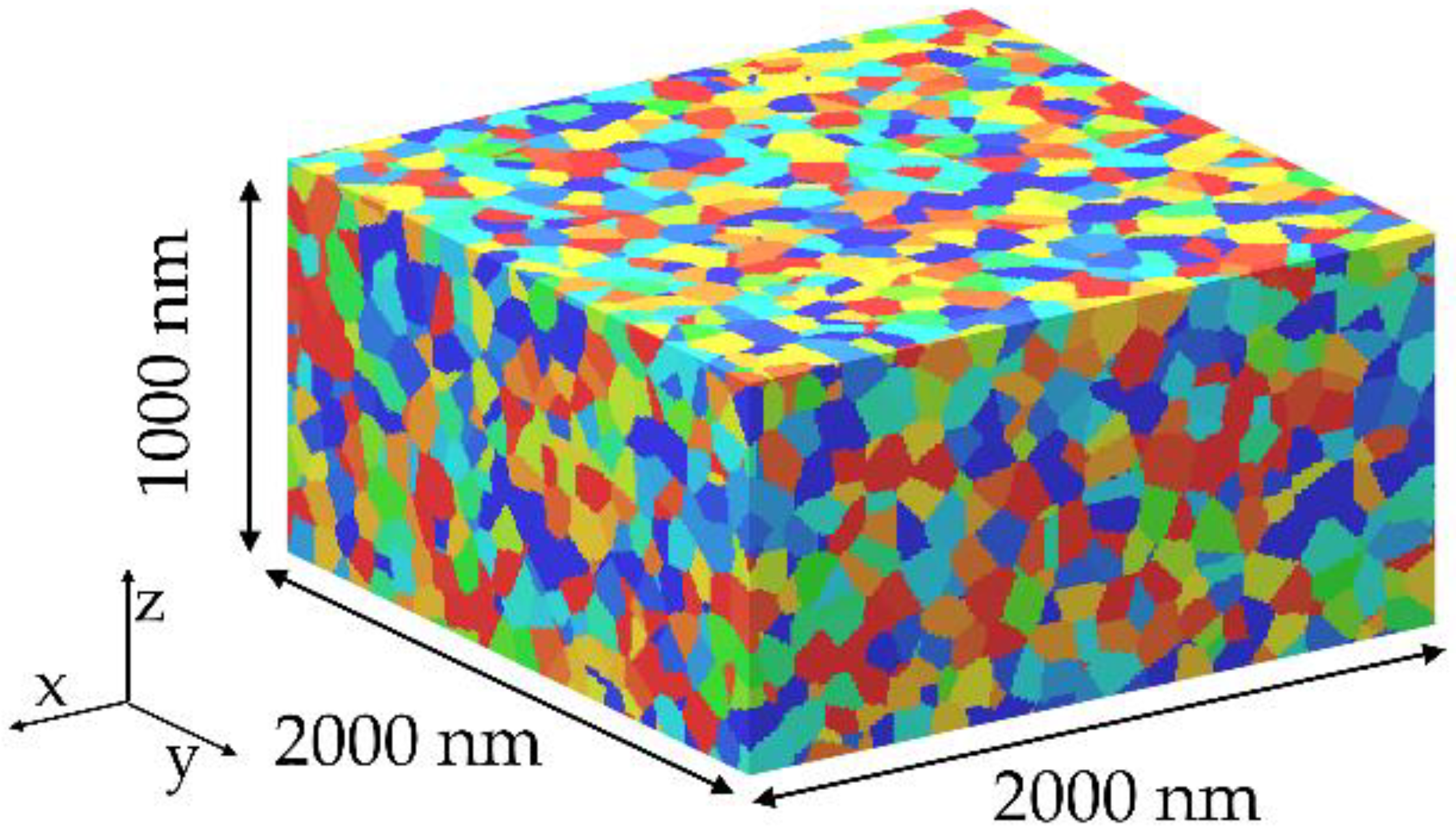 Applsci 12 07887 g001