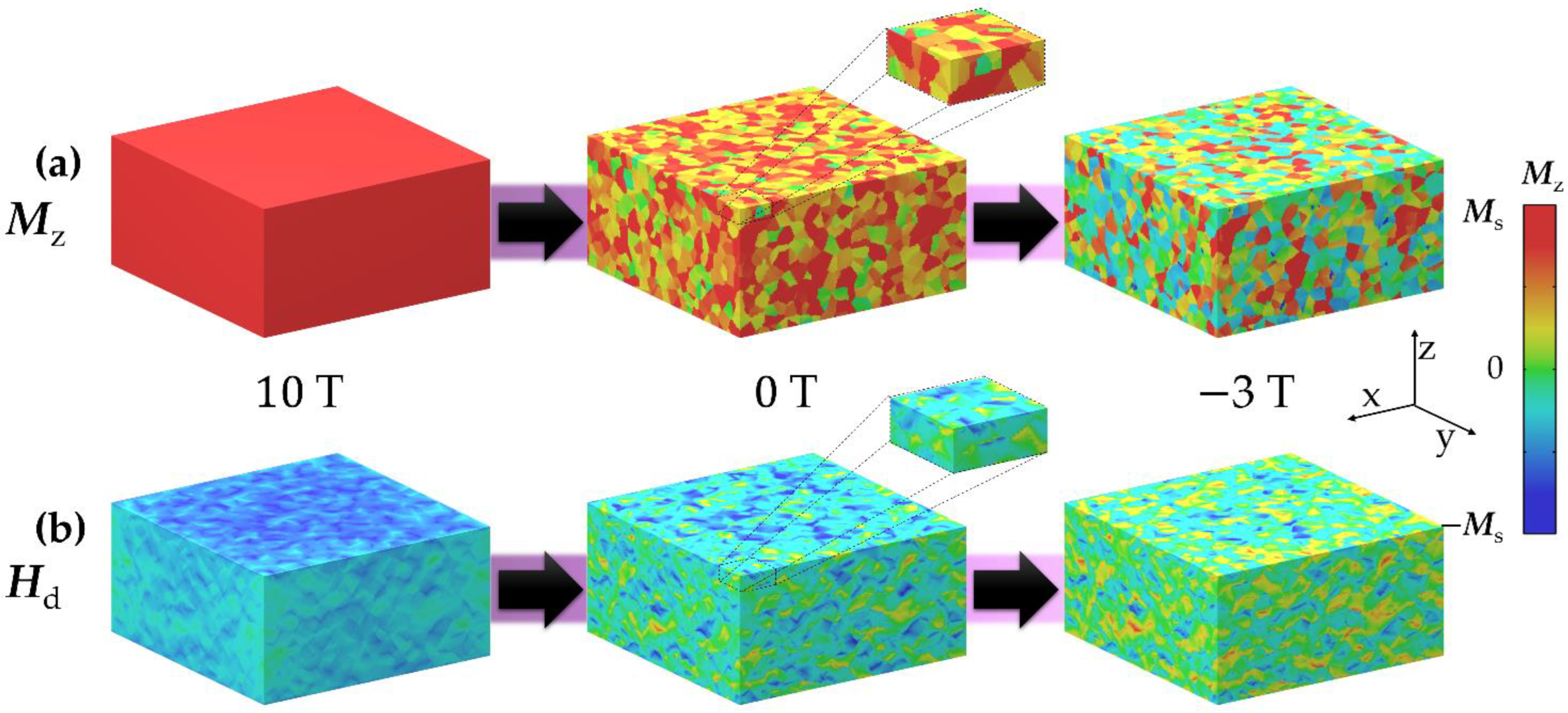 Applsci 12 07887 g003