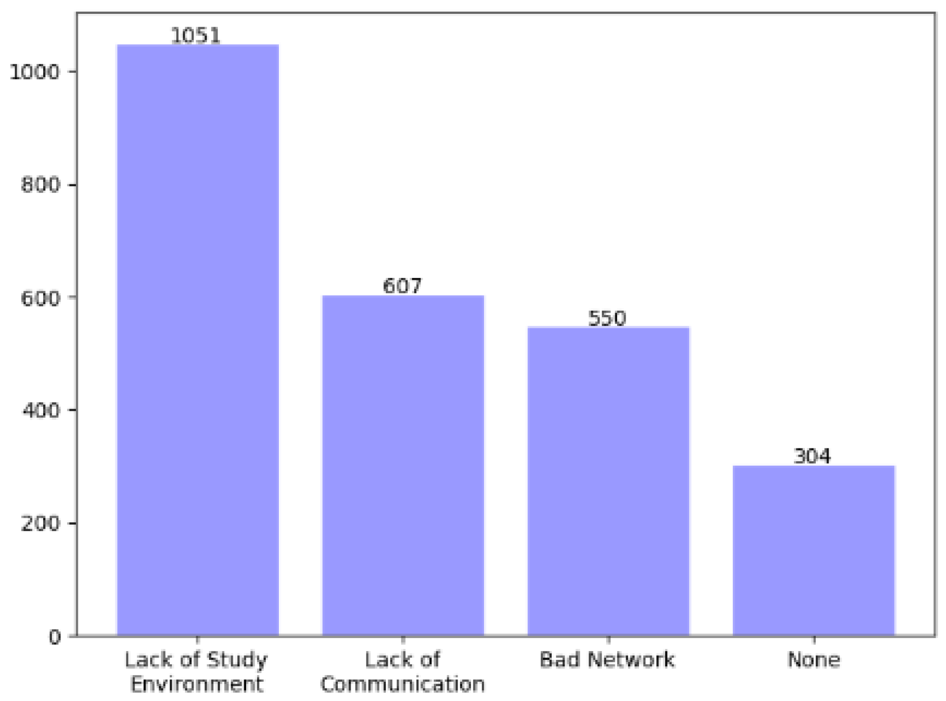 Applsci 12 07889 g004