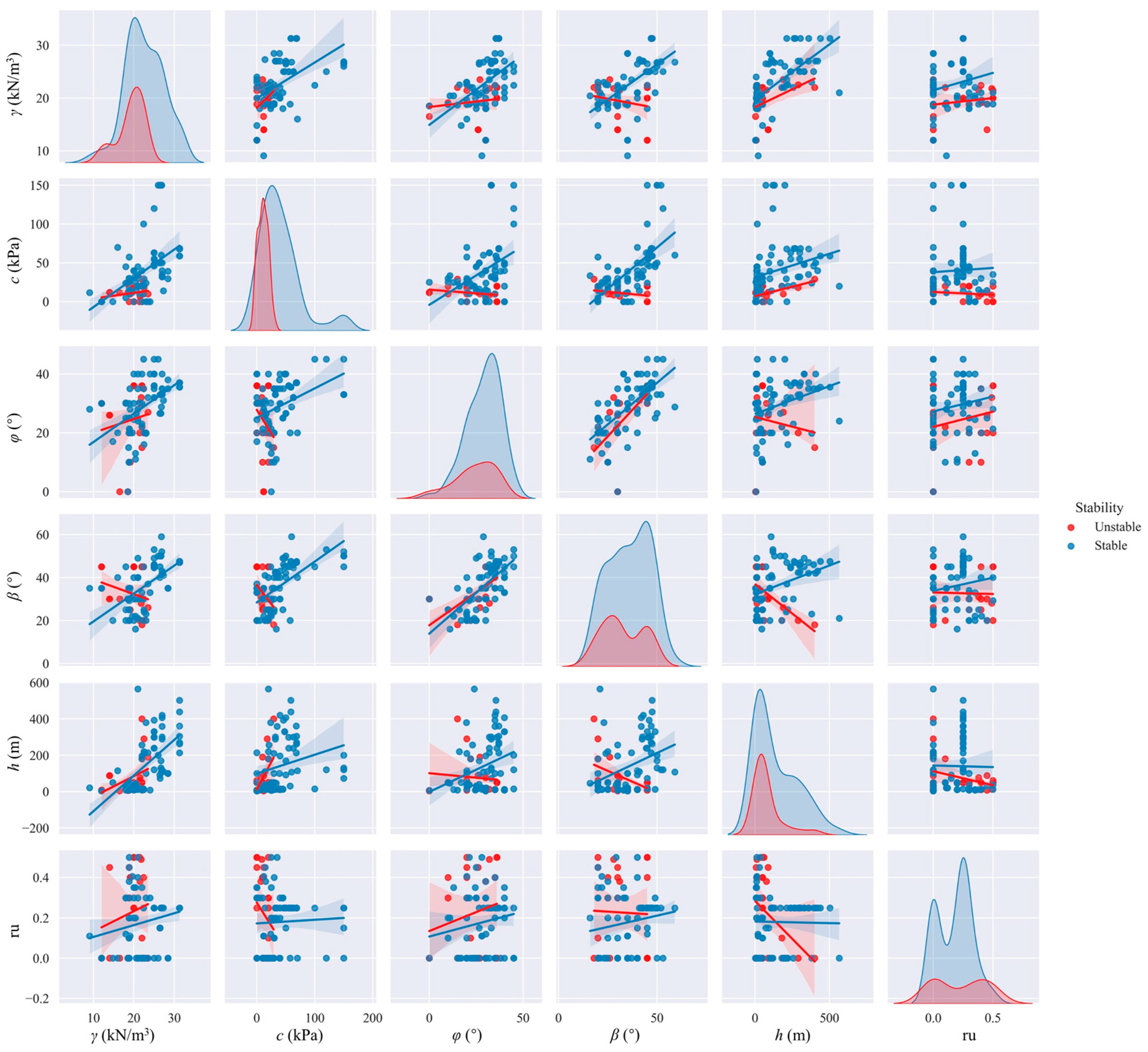 Applsci 12 07890 g002