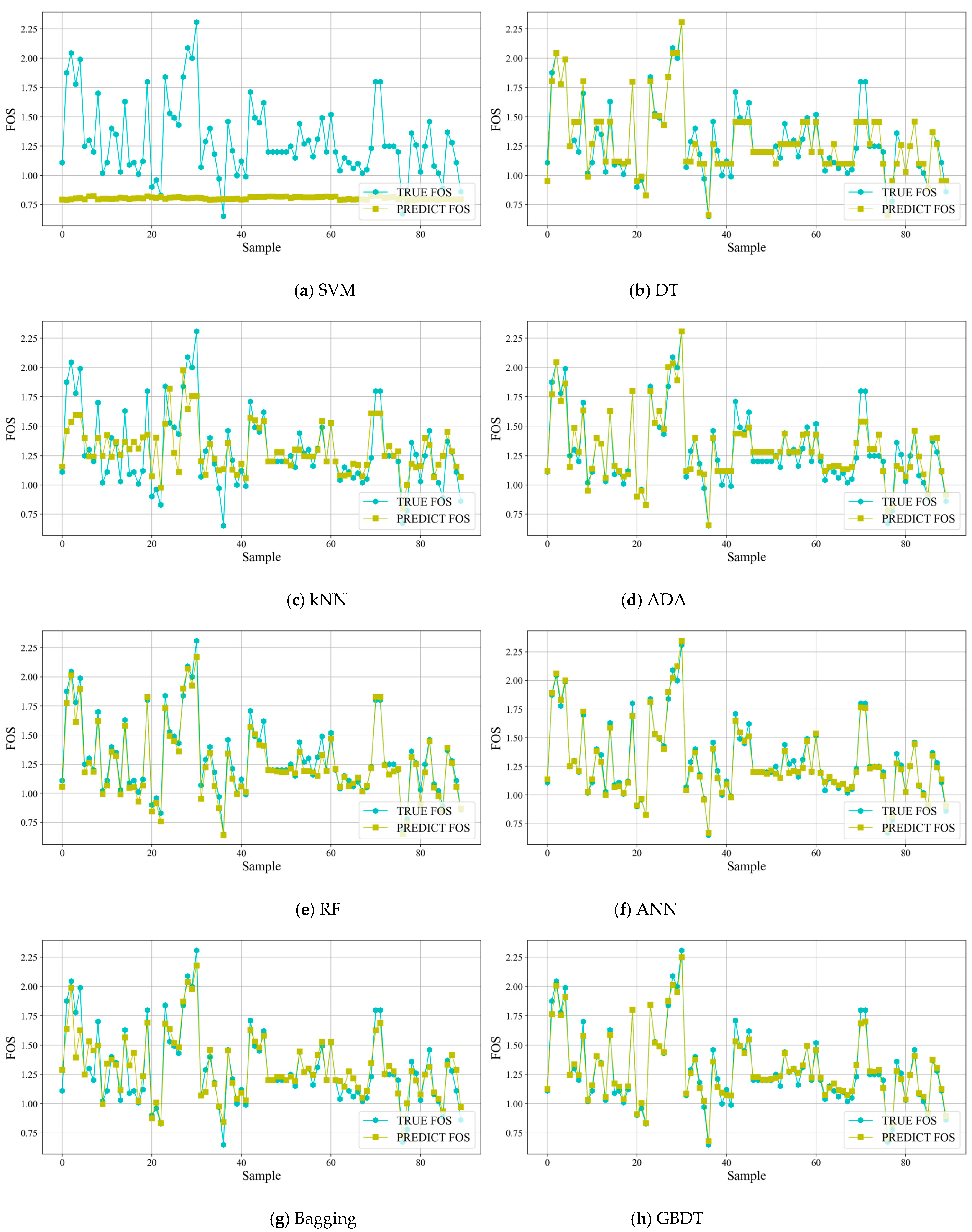 Applsci 12 07890 g003