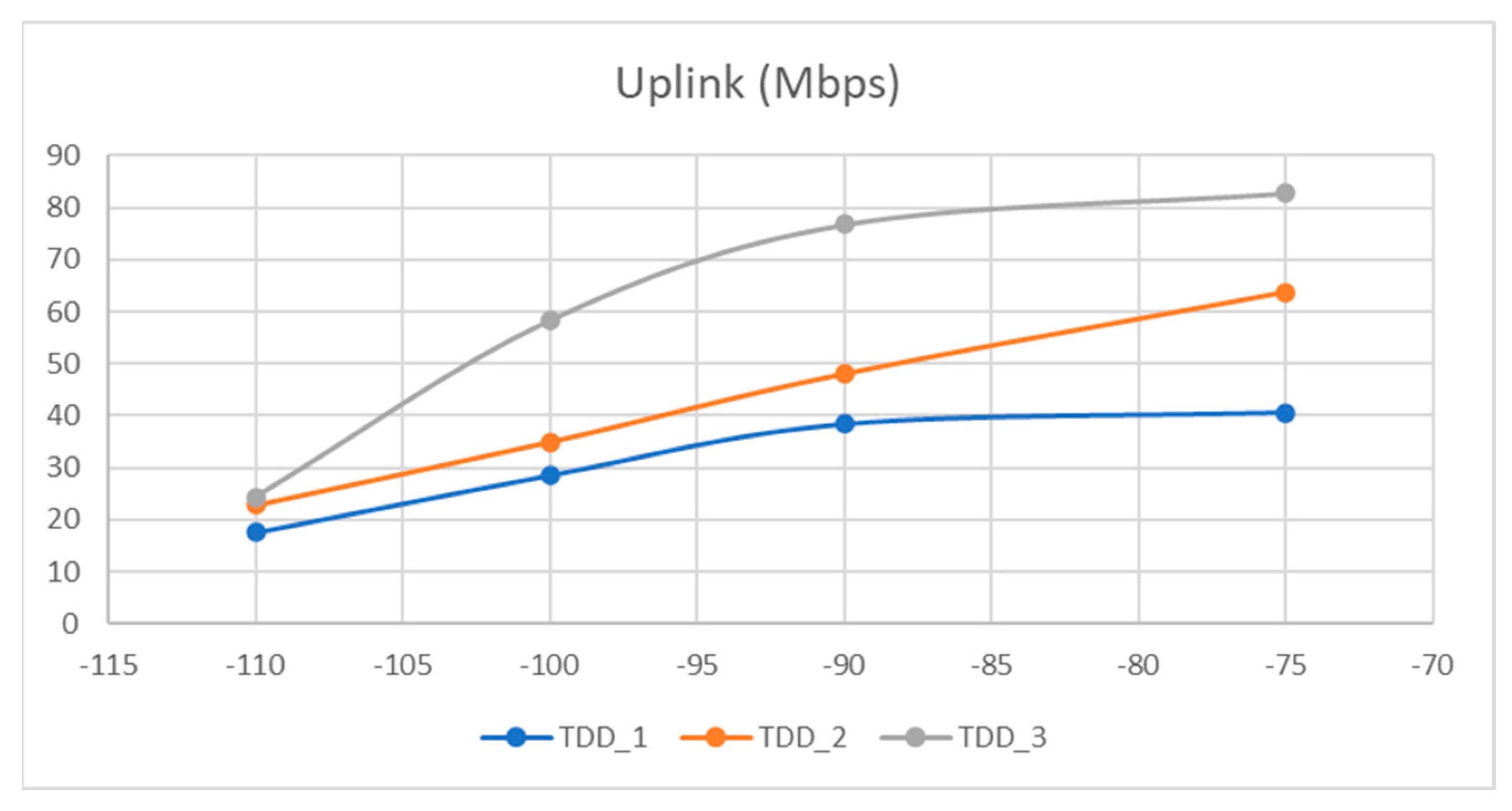 Applsci 12 07891 g006