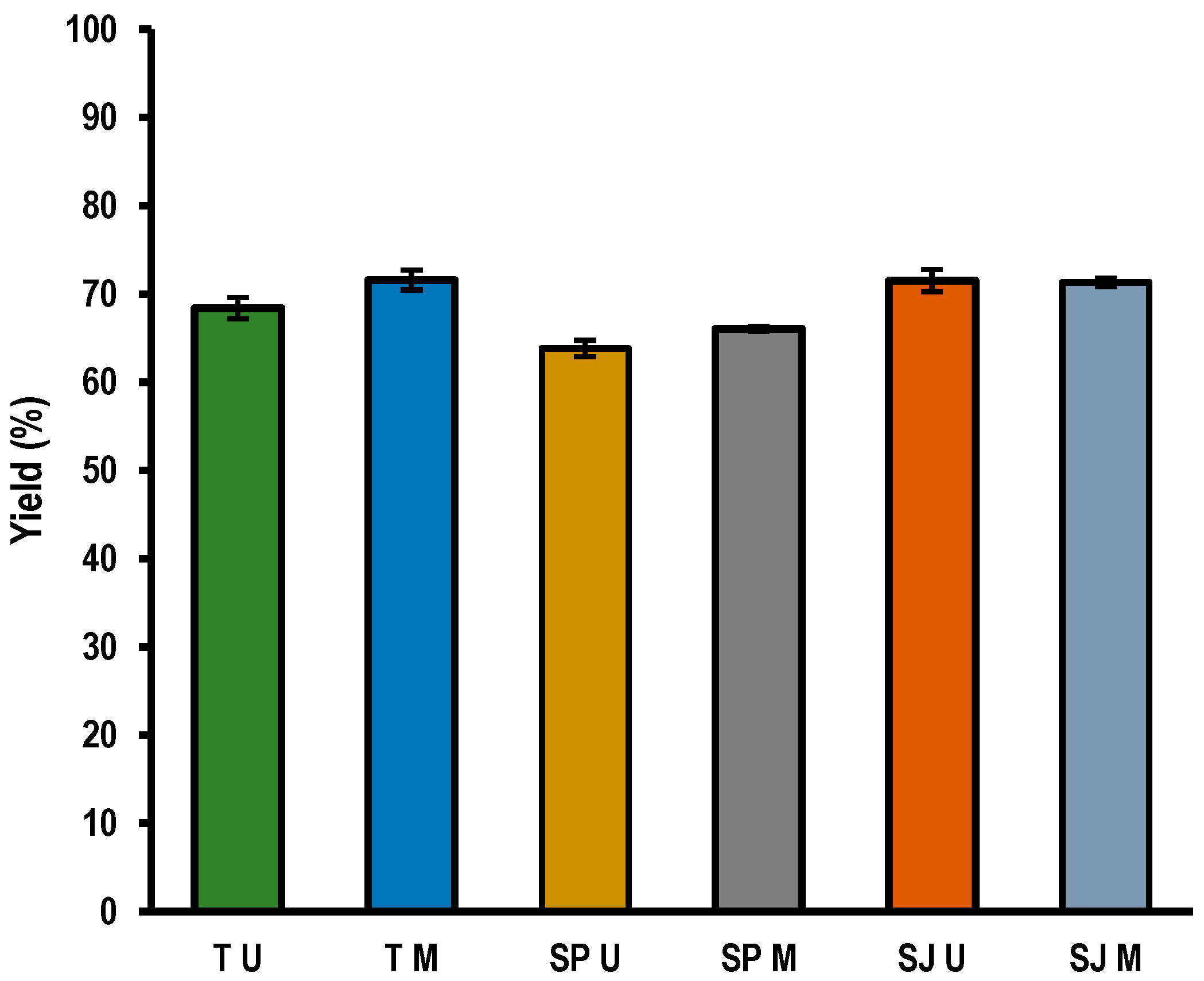 Applsci 12 07892 g001