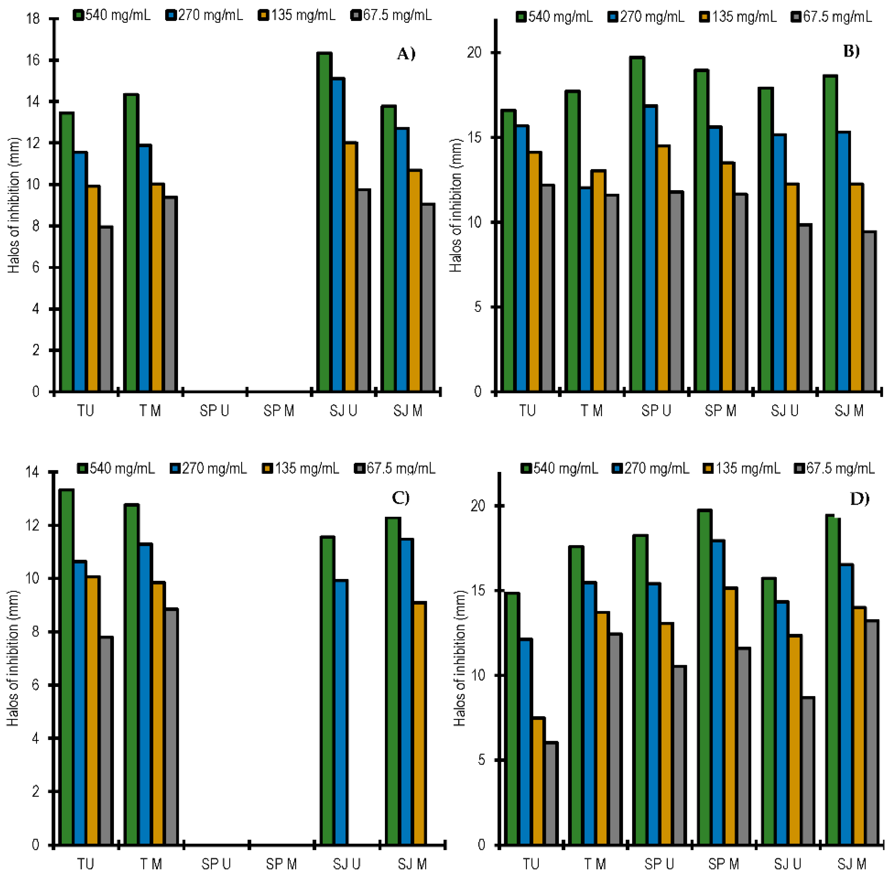 Applsci 12 07892 g002