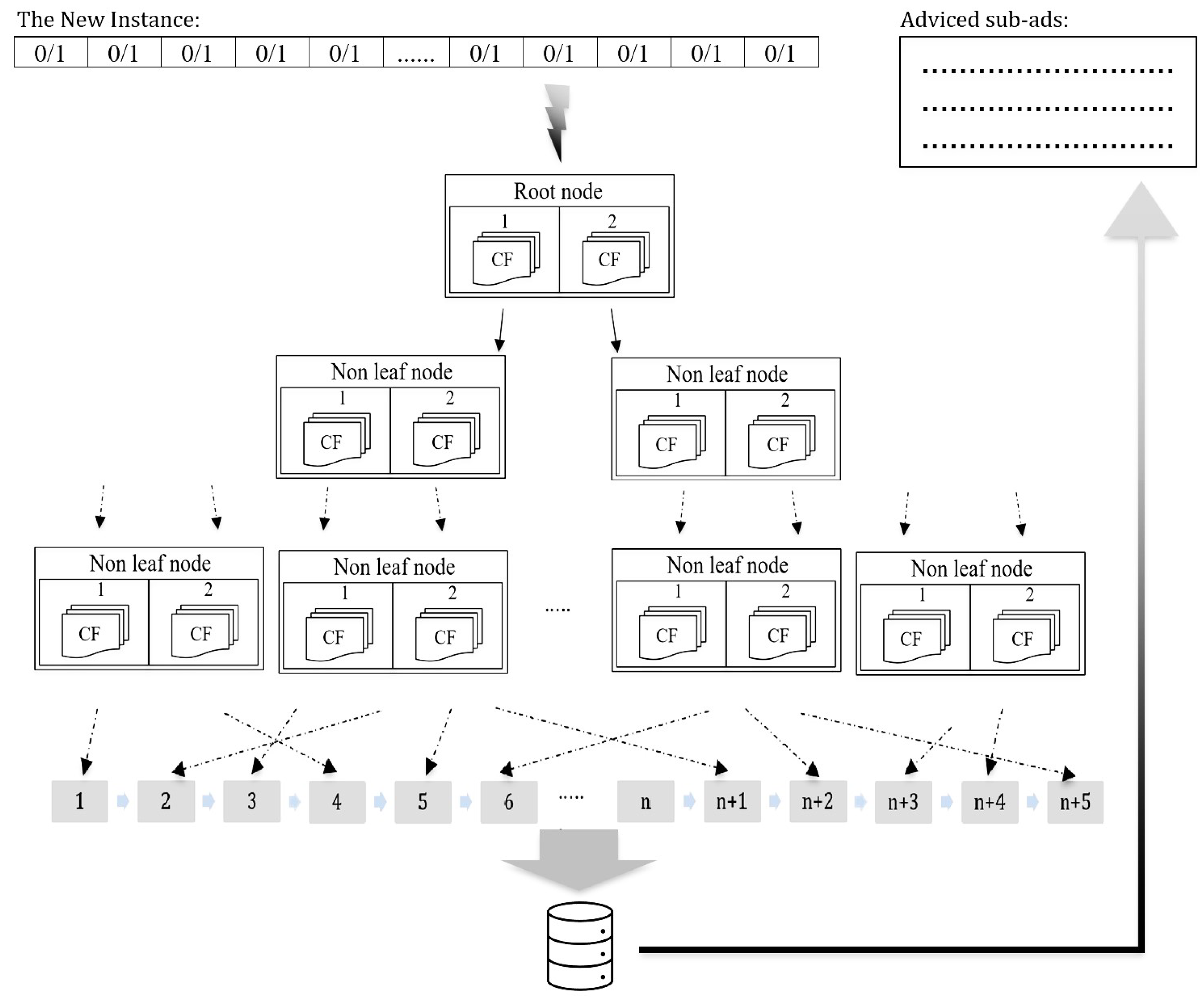 Applsci 12 07893 g002