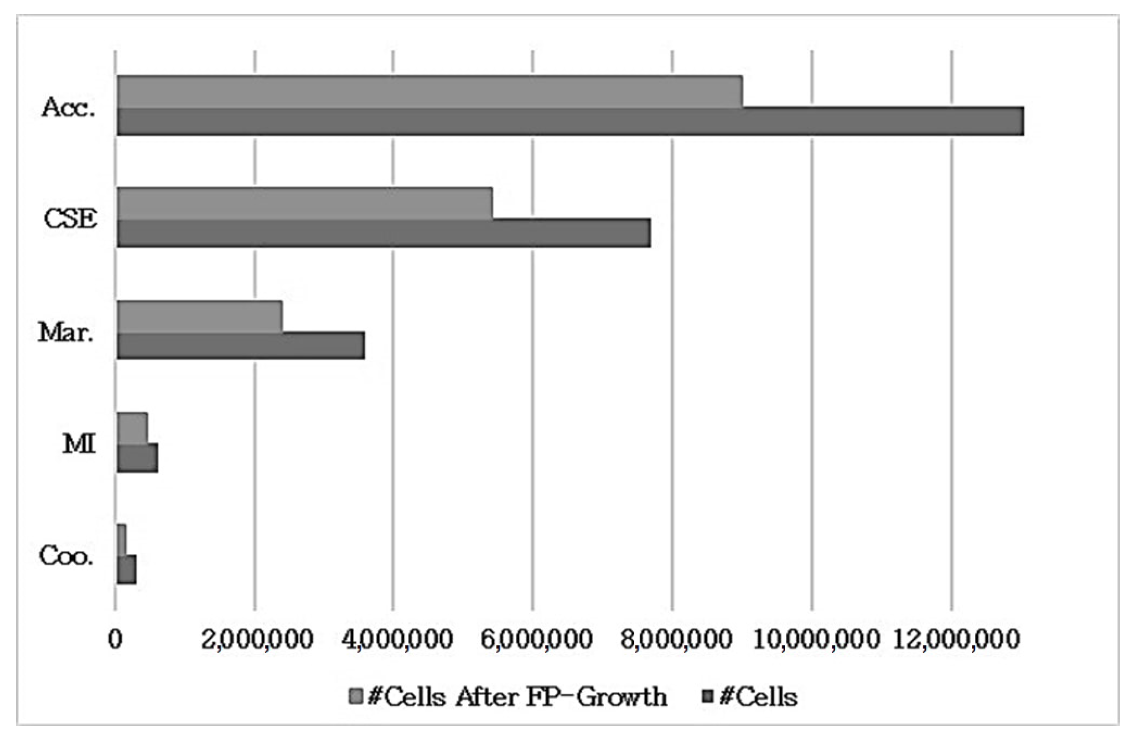 Applsci 12 07893 g004