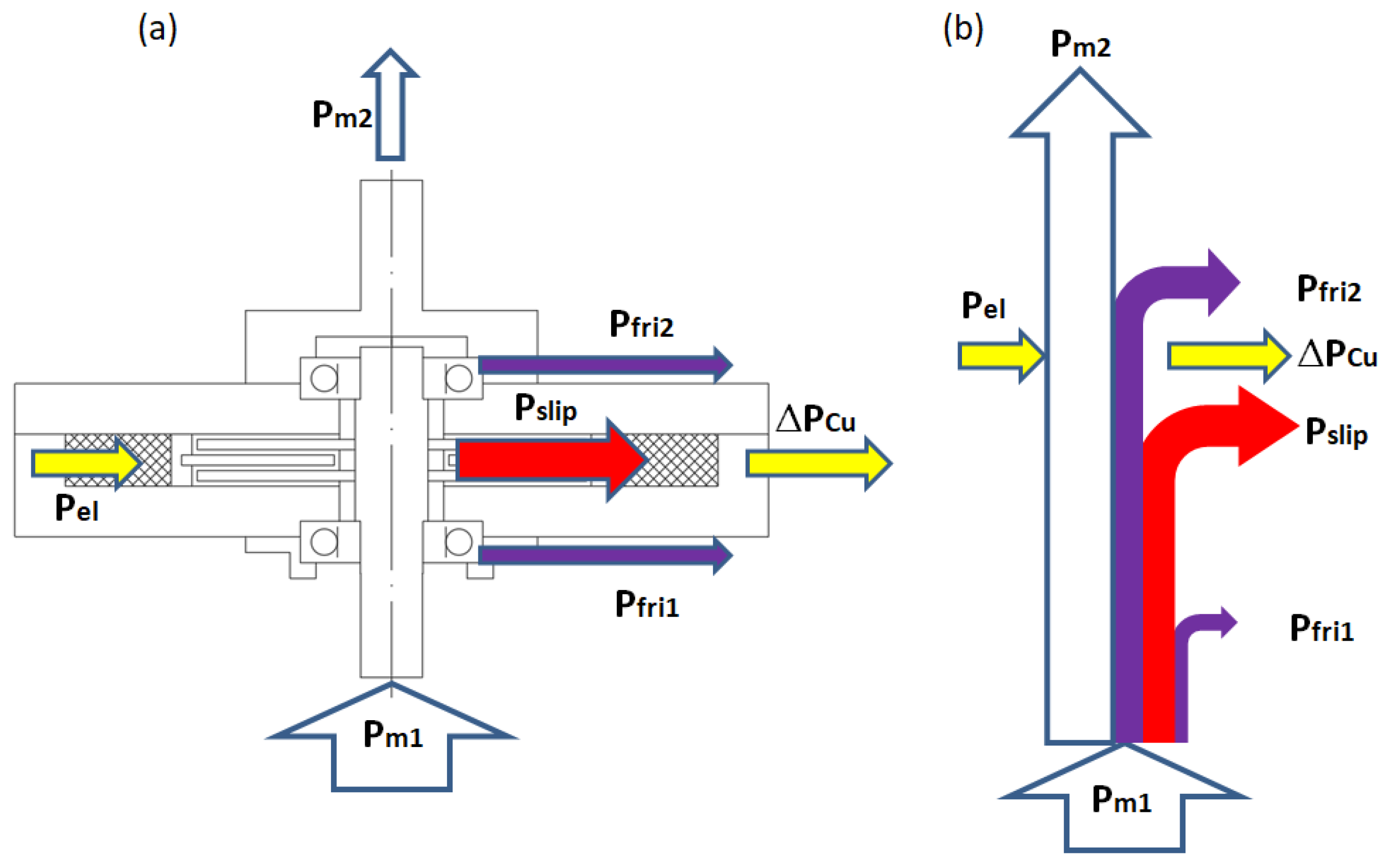 Applsci 12 07895 g001