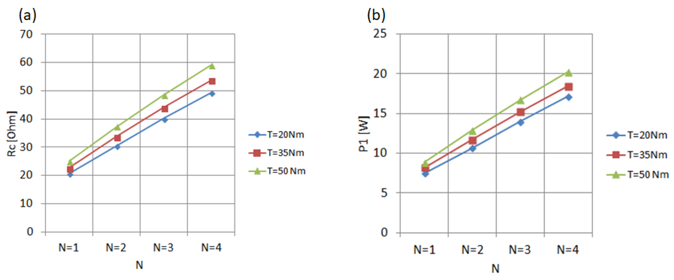 Applsci 12 07895 g005