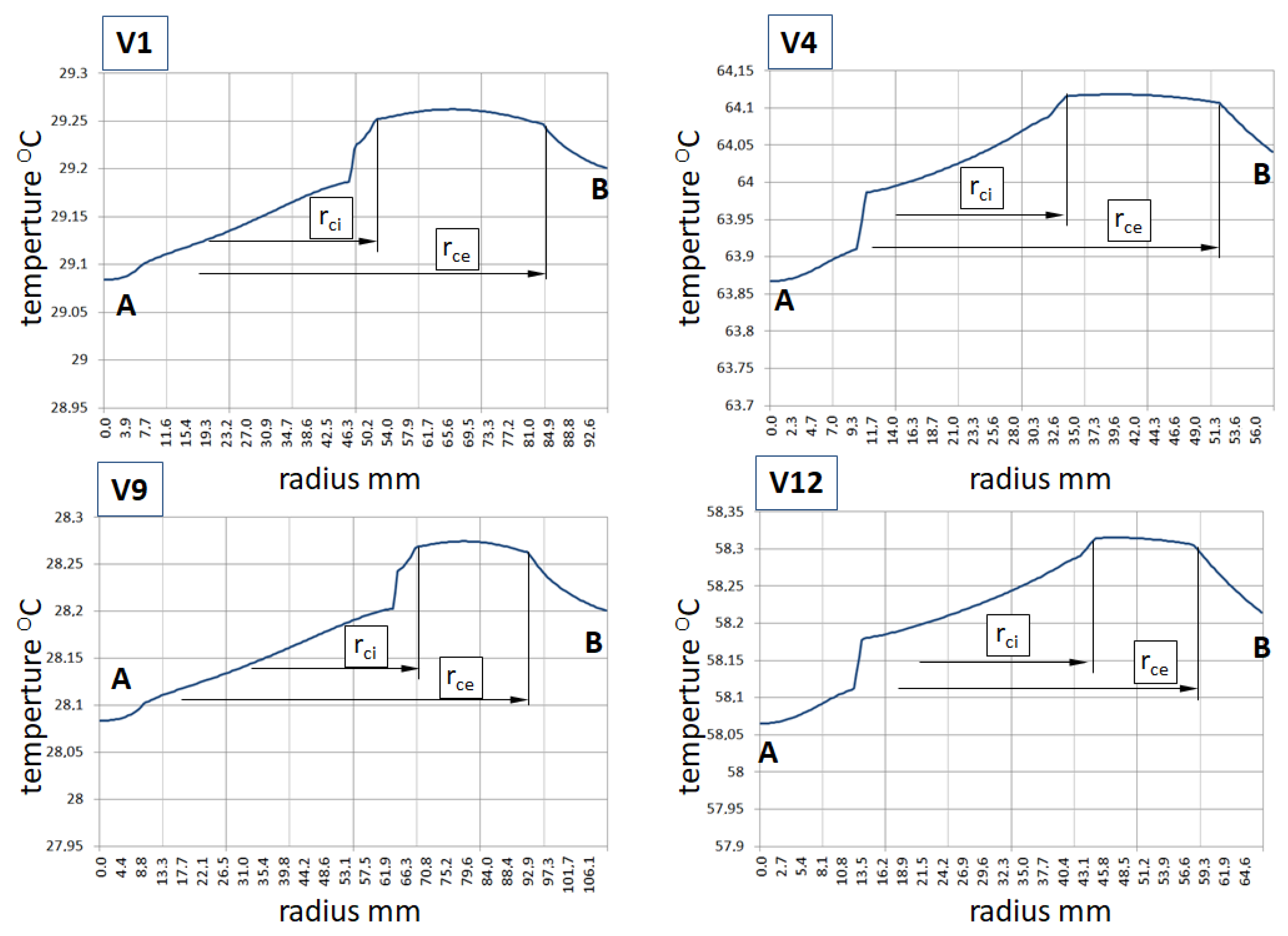 Applsci 12 07895 g010