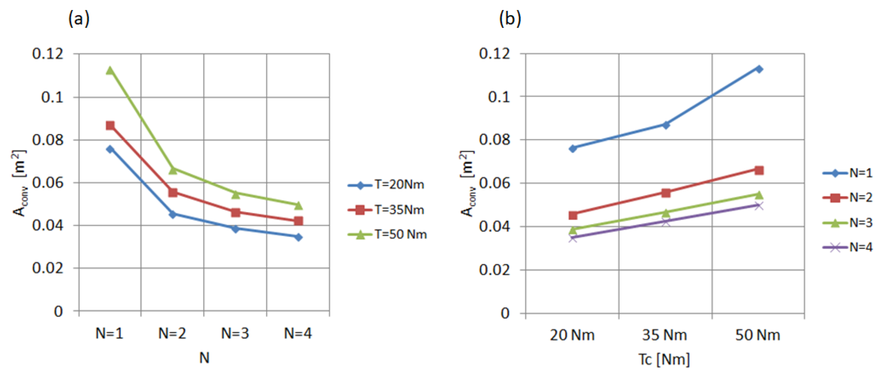 Applsci 12 07895 g013
