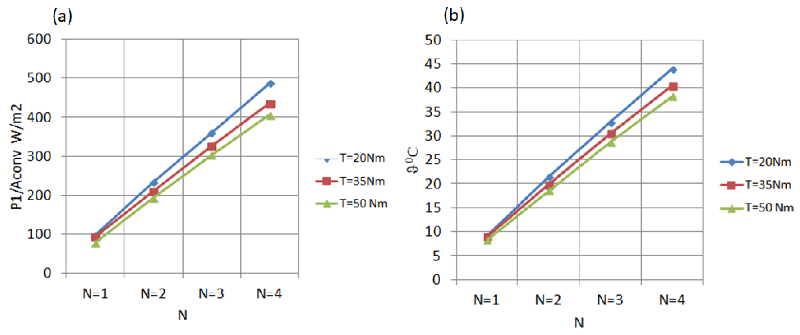 Applsci 12 07895 g014