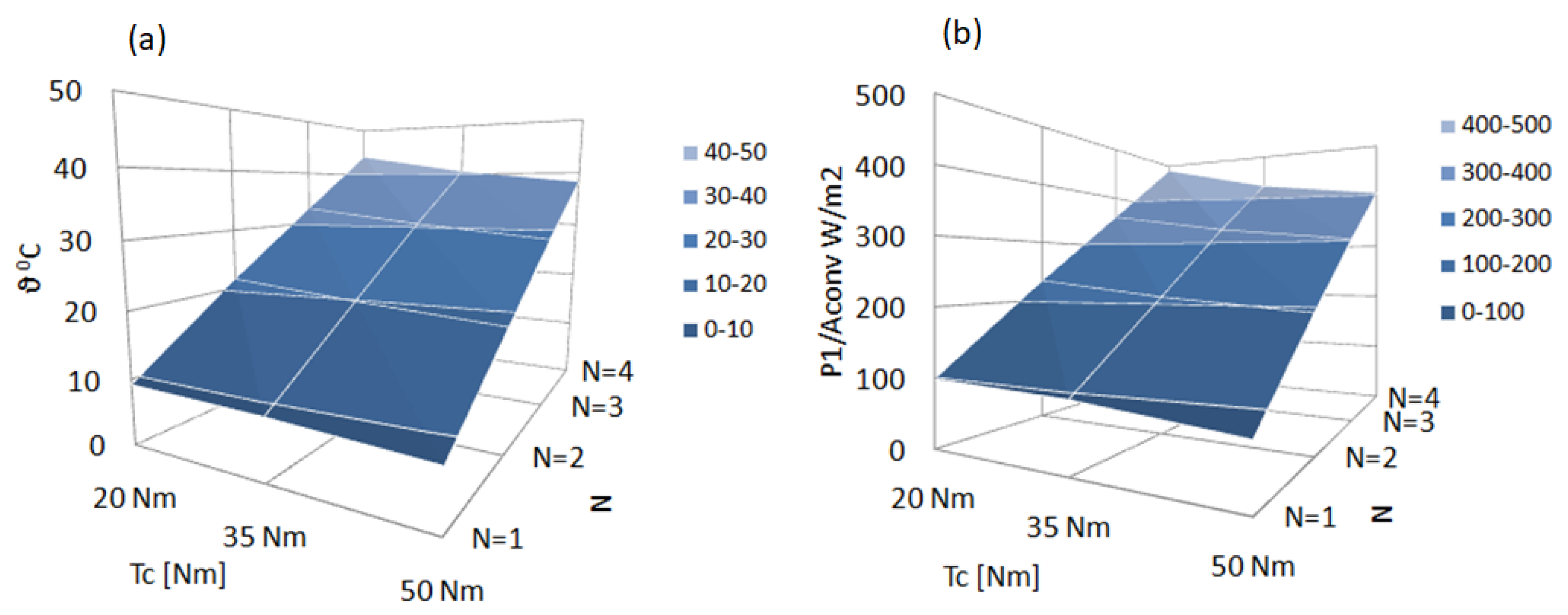 Applsci 12 07895 g015