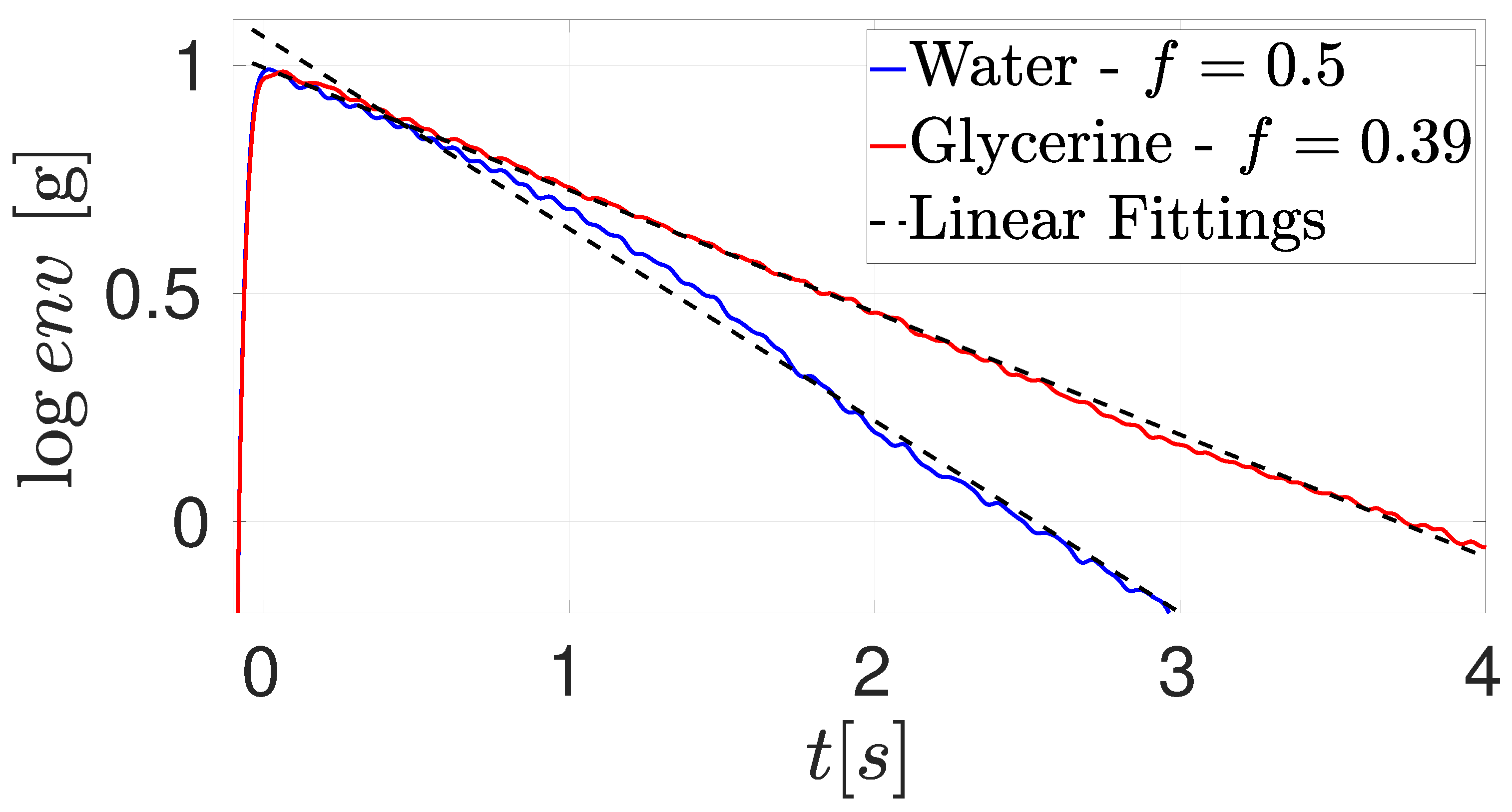 Applsci 12 07897 g003