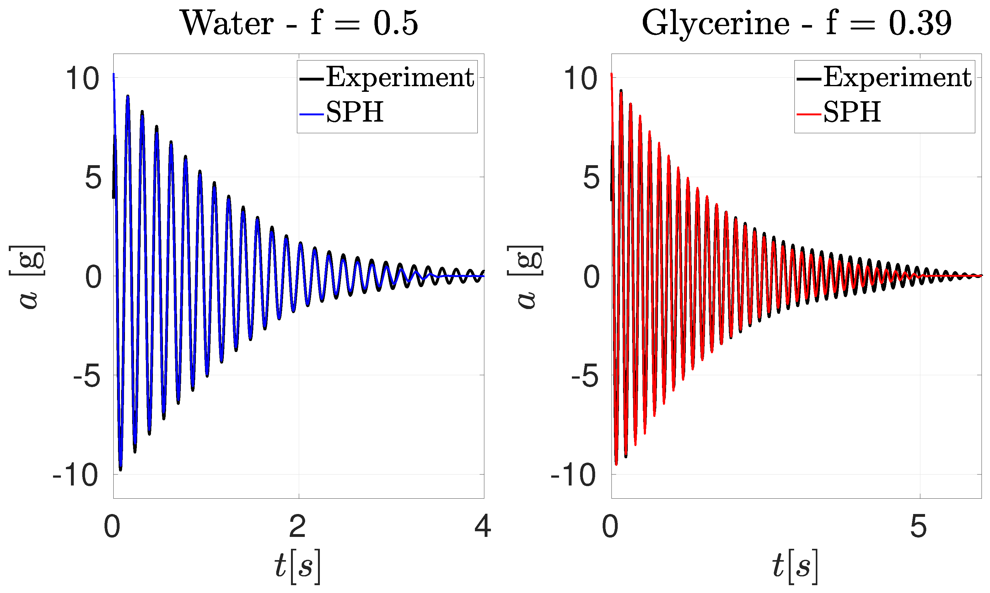 Applsci 12 07897 g008