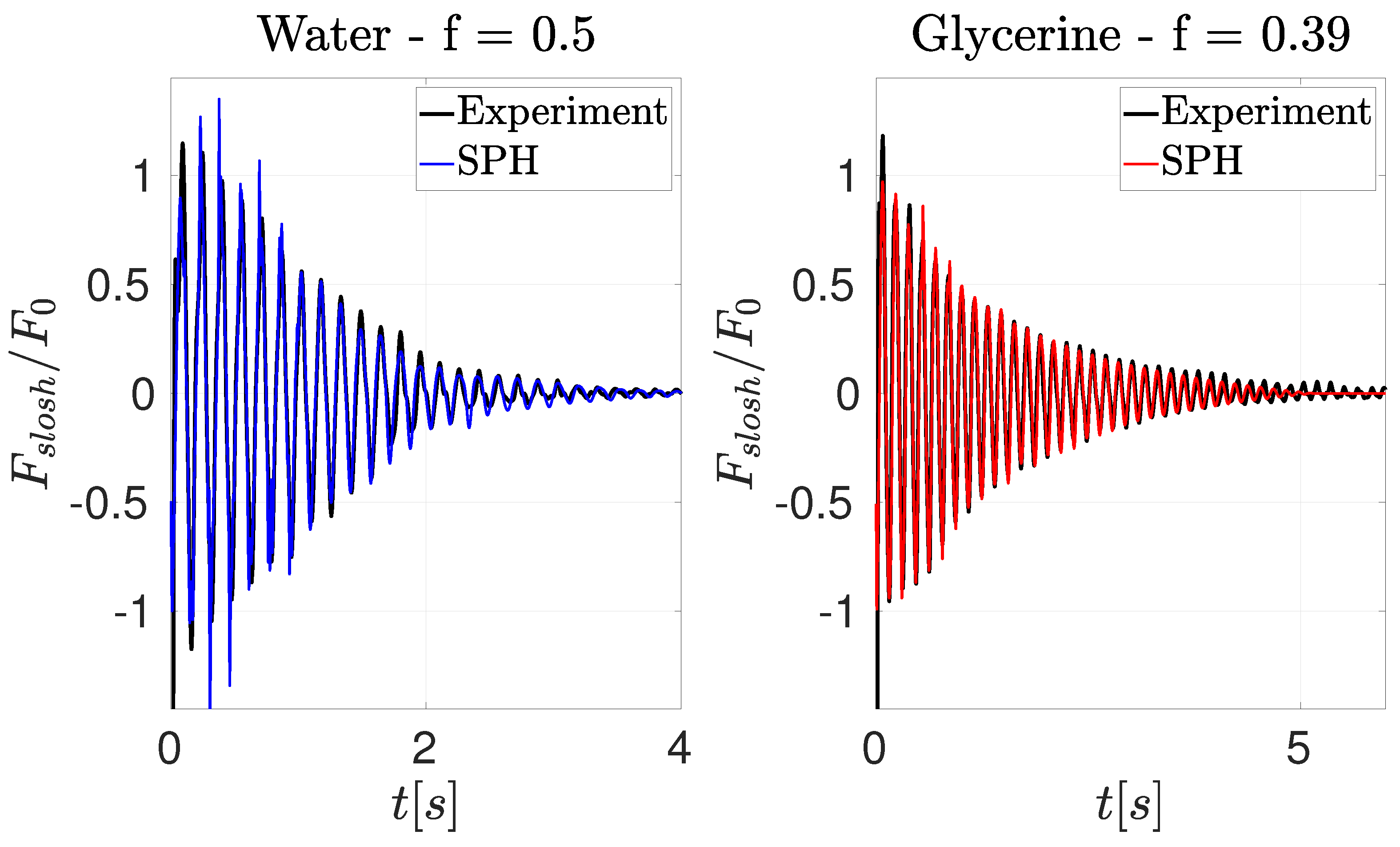 Applsci 12 07897 g009
