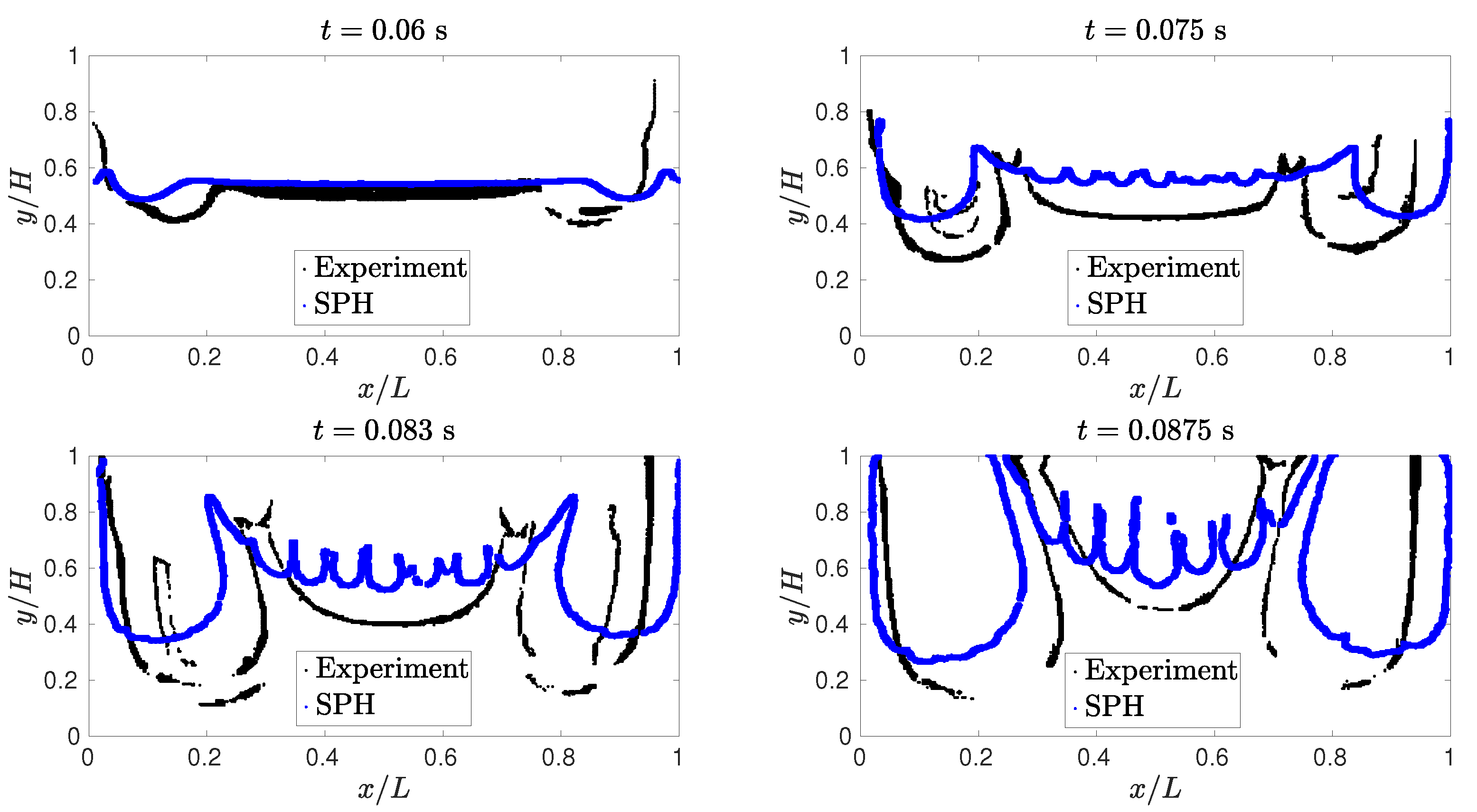 Applsci 12 07897 g010