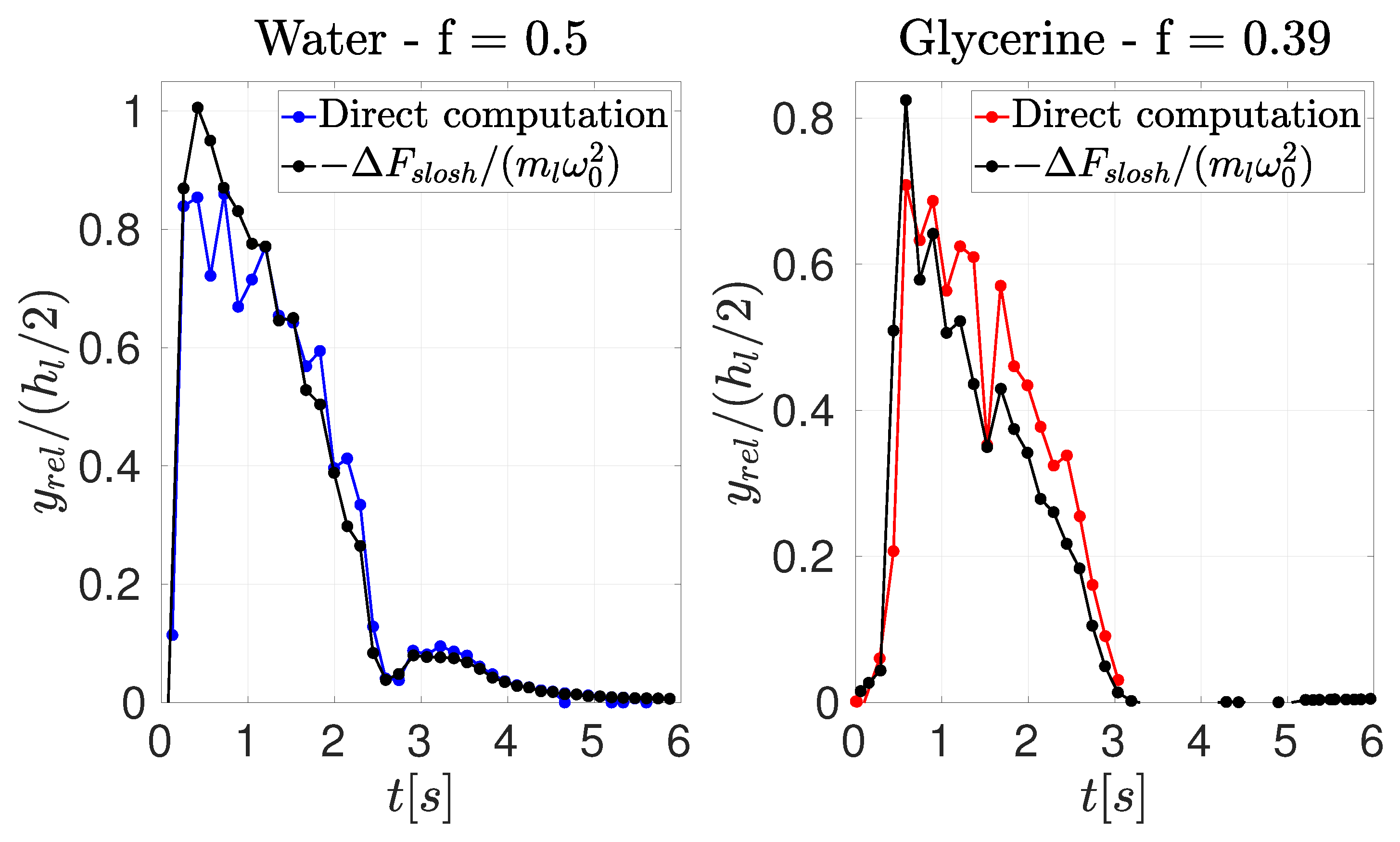 Applsci 12 07897 g014