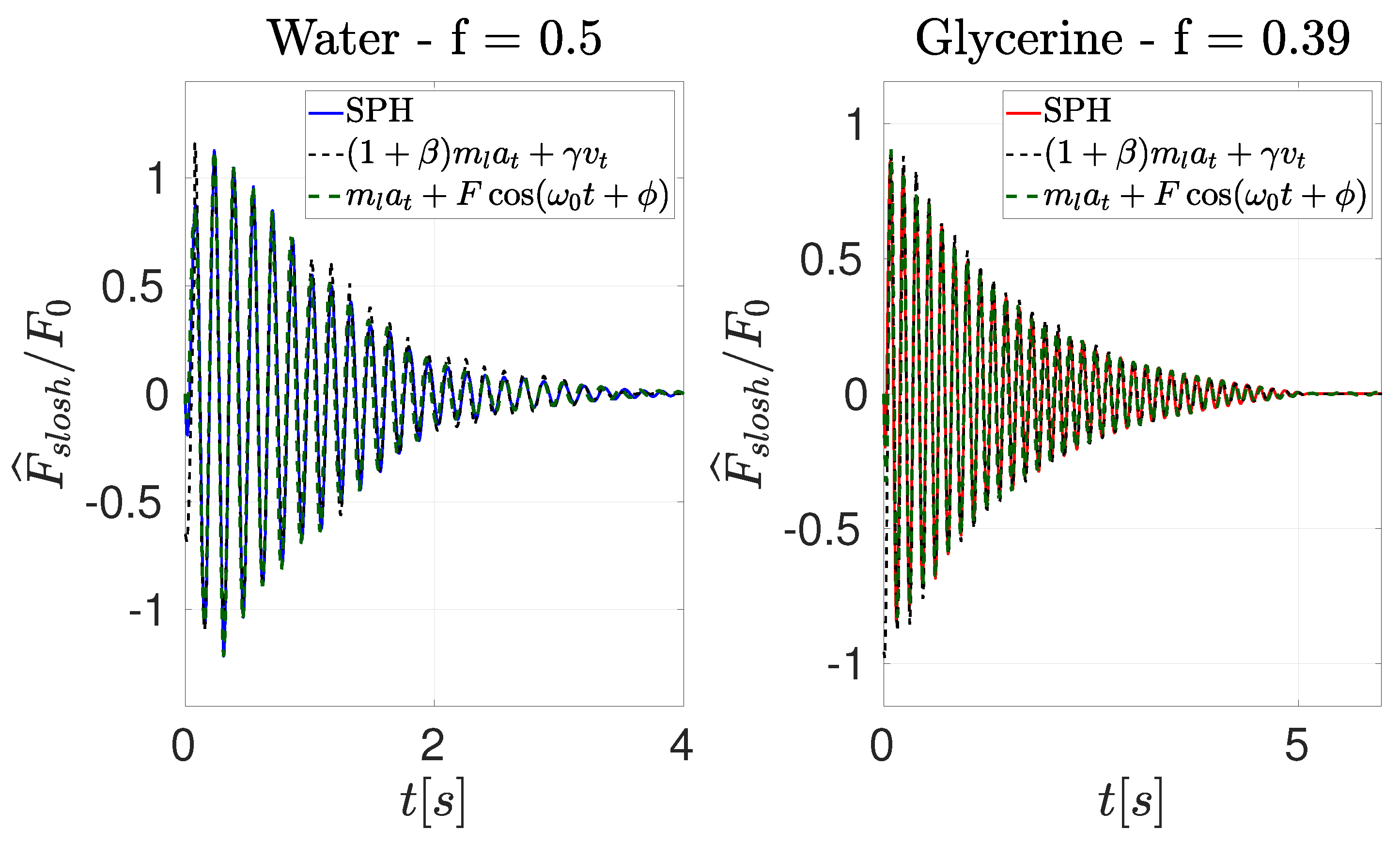 Applsci 12 07897 g015