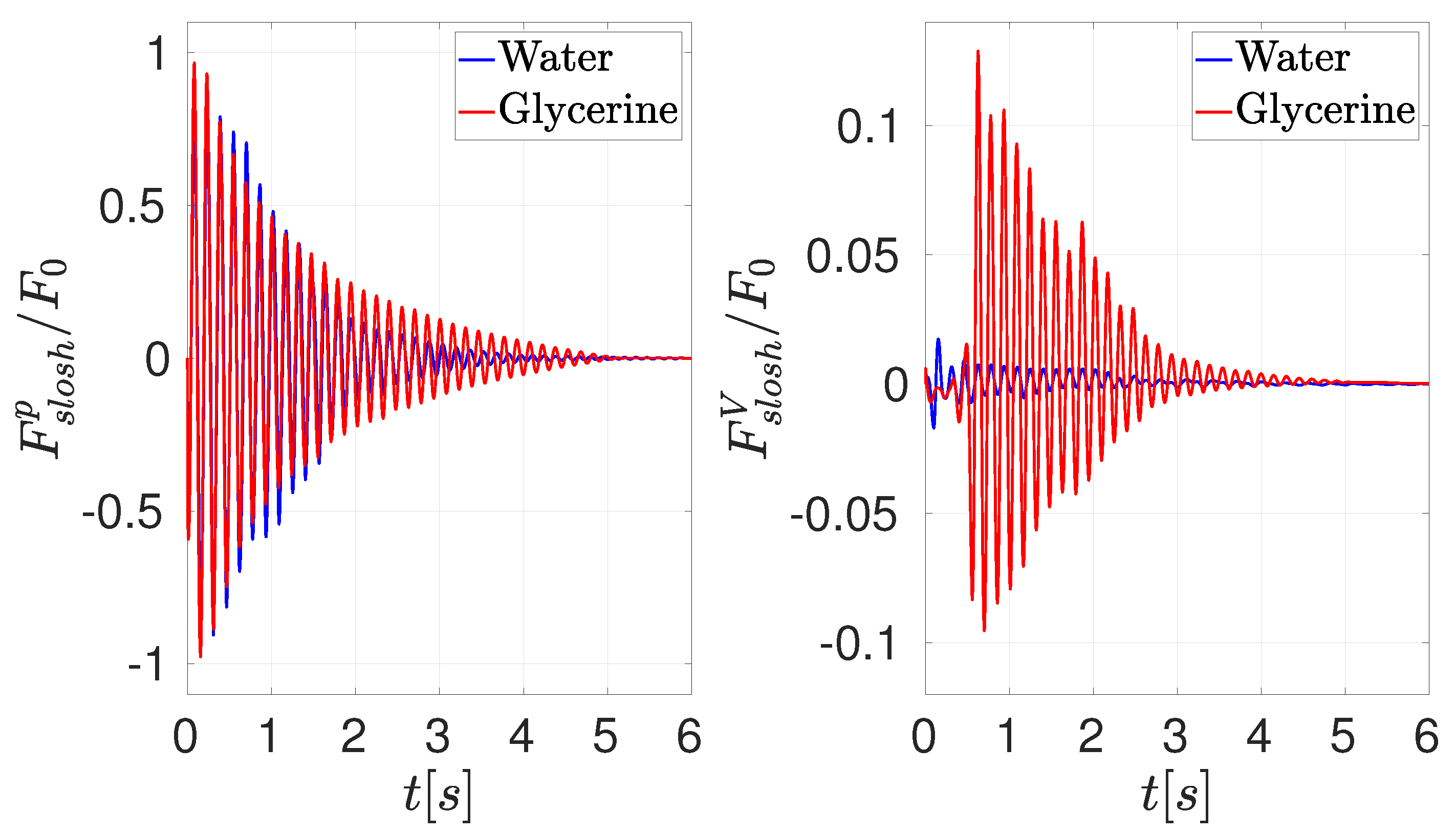 Applsci 12 07897 g016