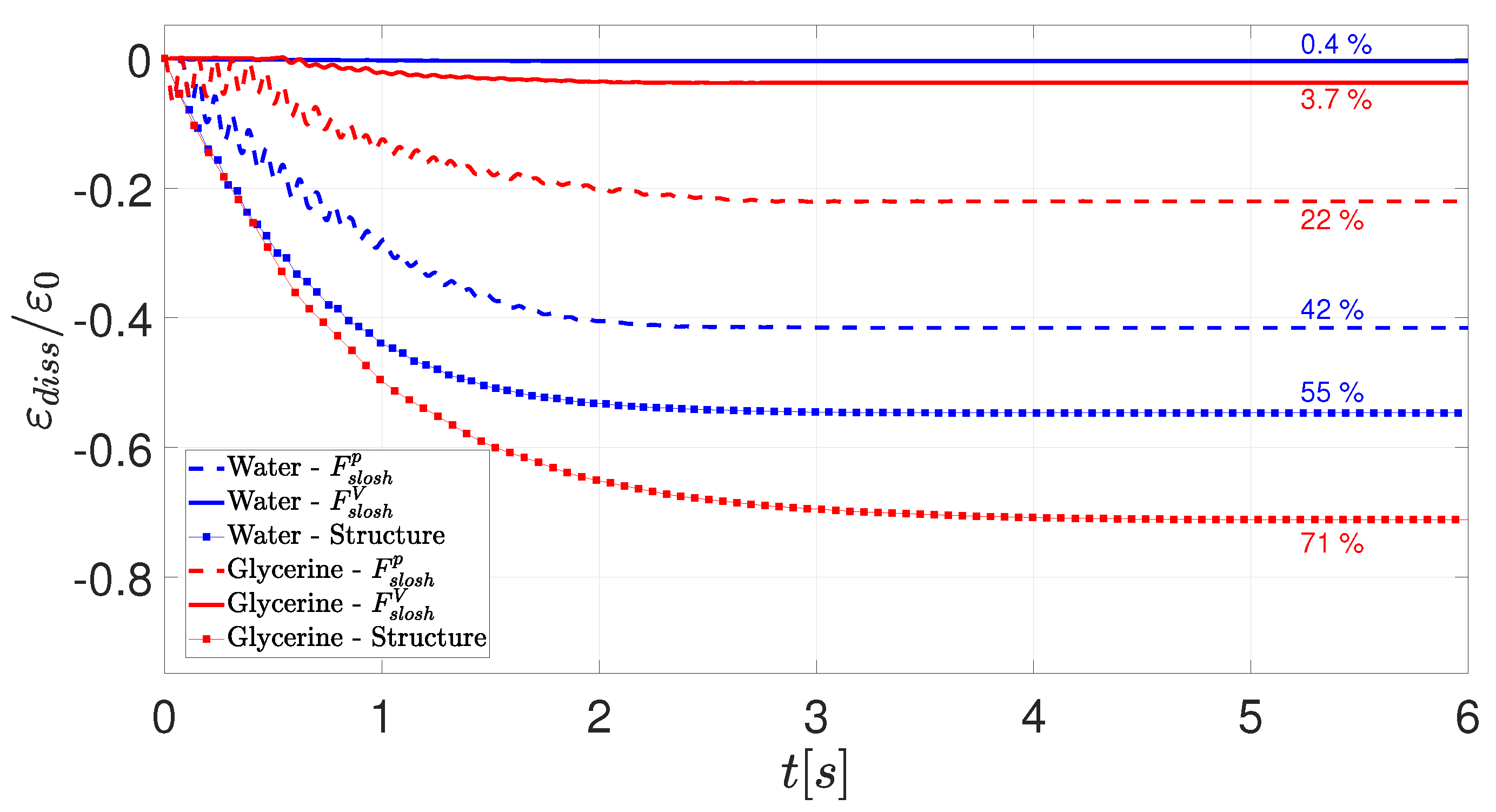 Applsci 12 07897 g017