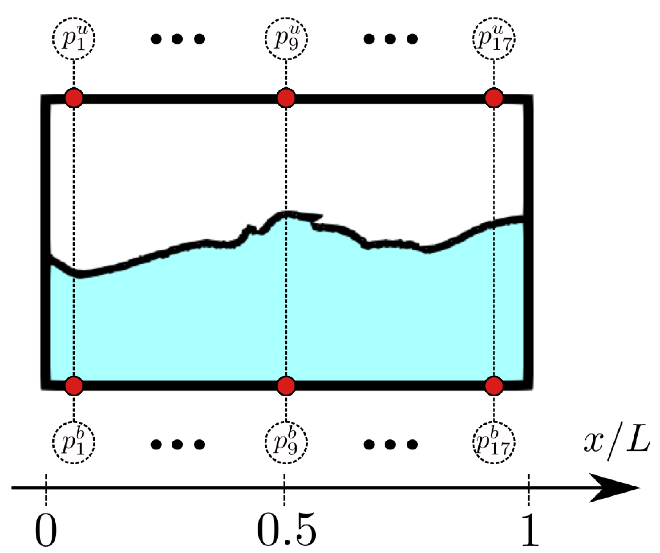 Applsci 12 07897 g018