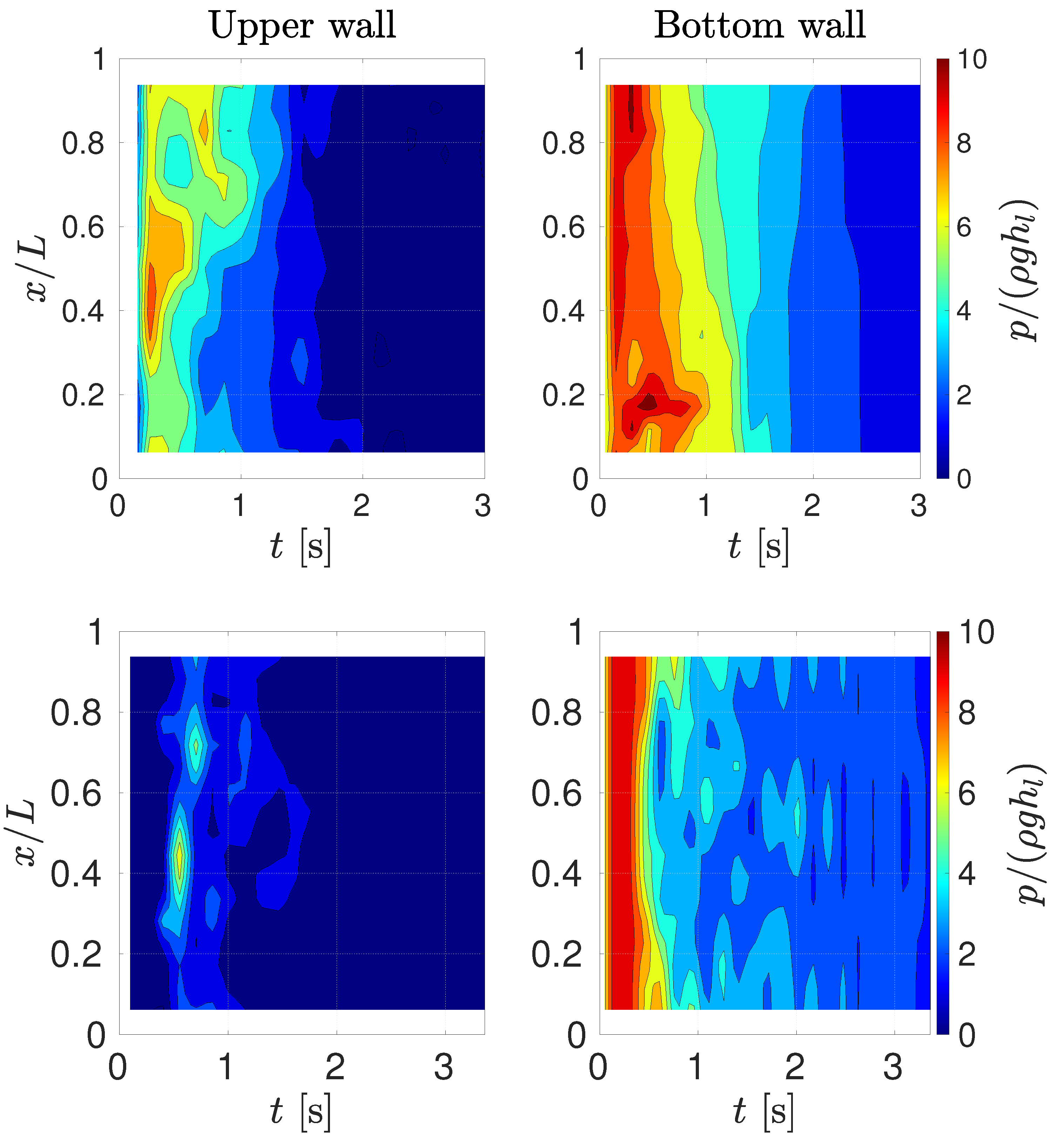 Applsci 12 07897 g020