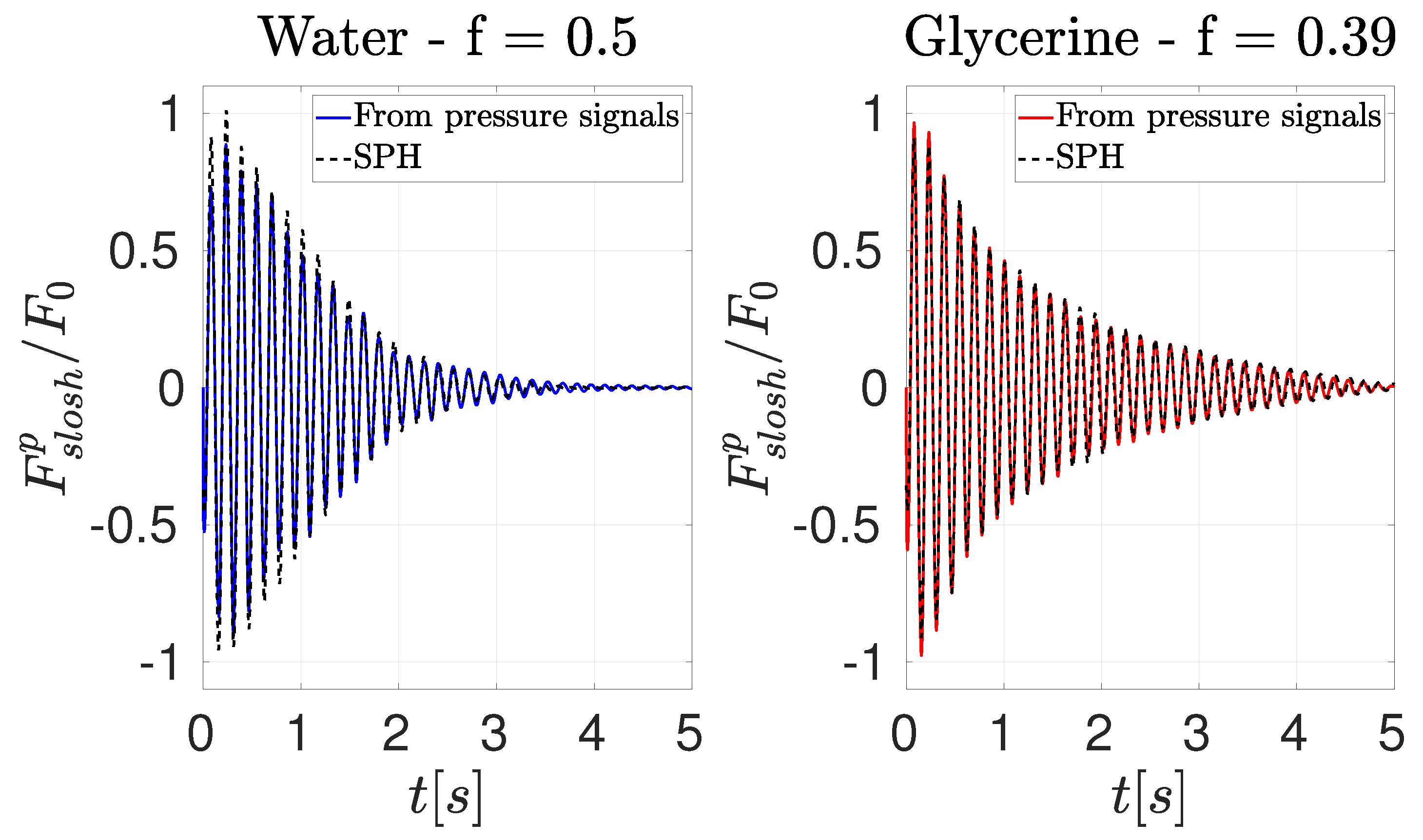 Applsci 12 07897 g021