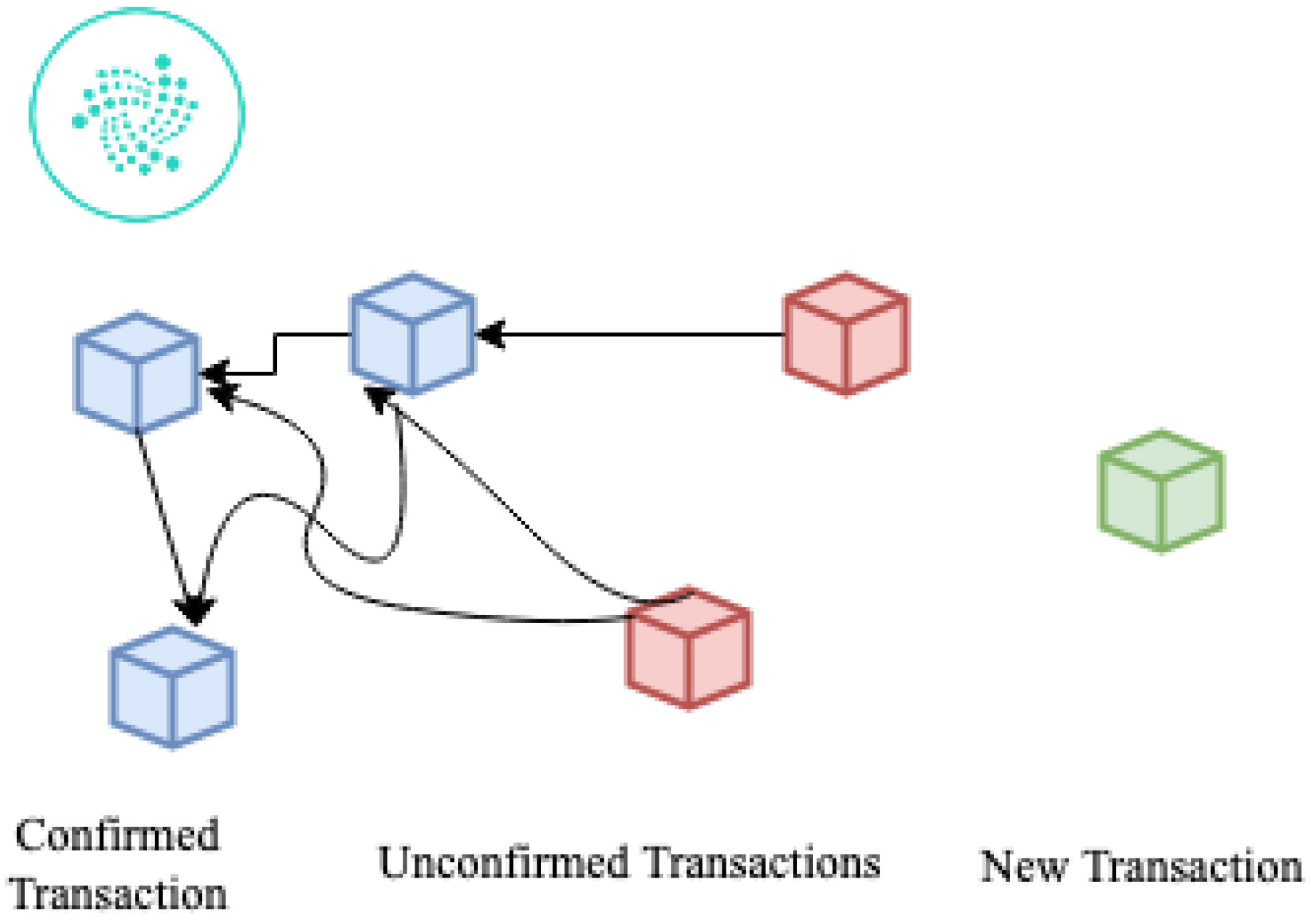 Applsci 12 07898 g003