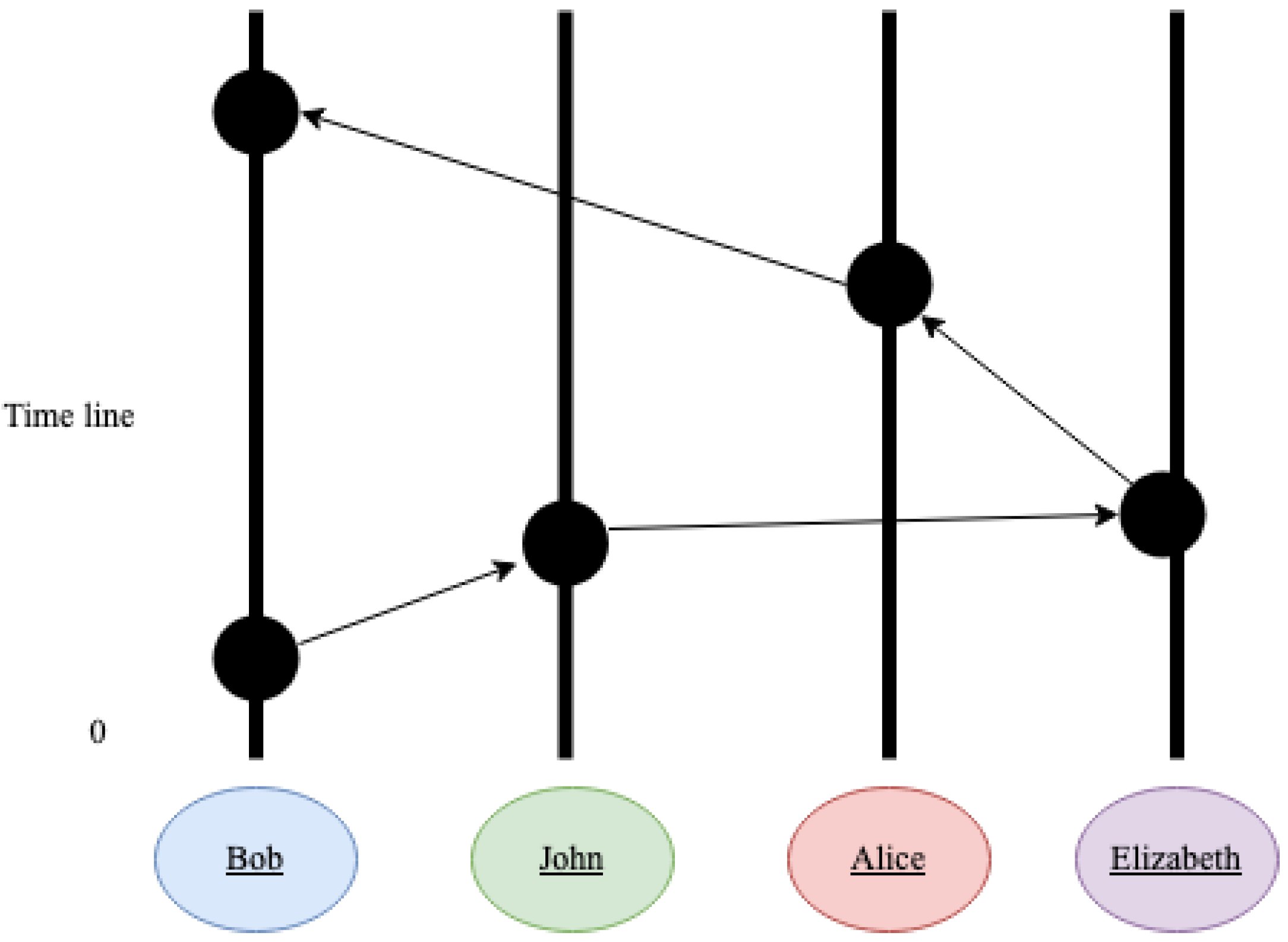 Applsci 12 07898 g004