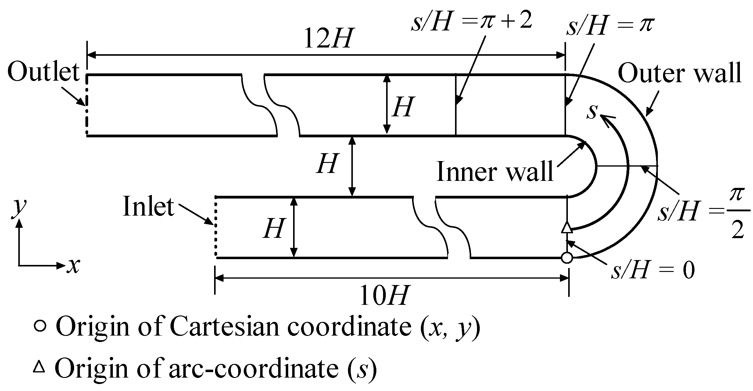 Applsci 12 07899 g005