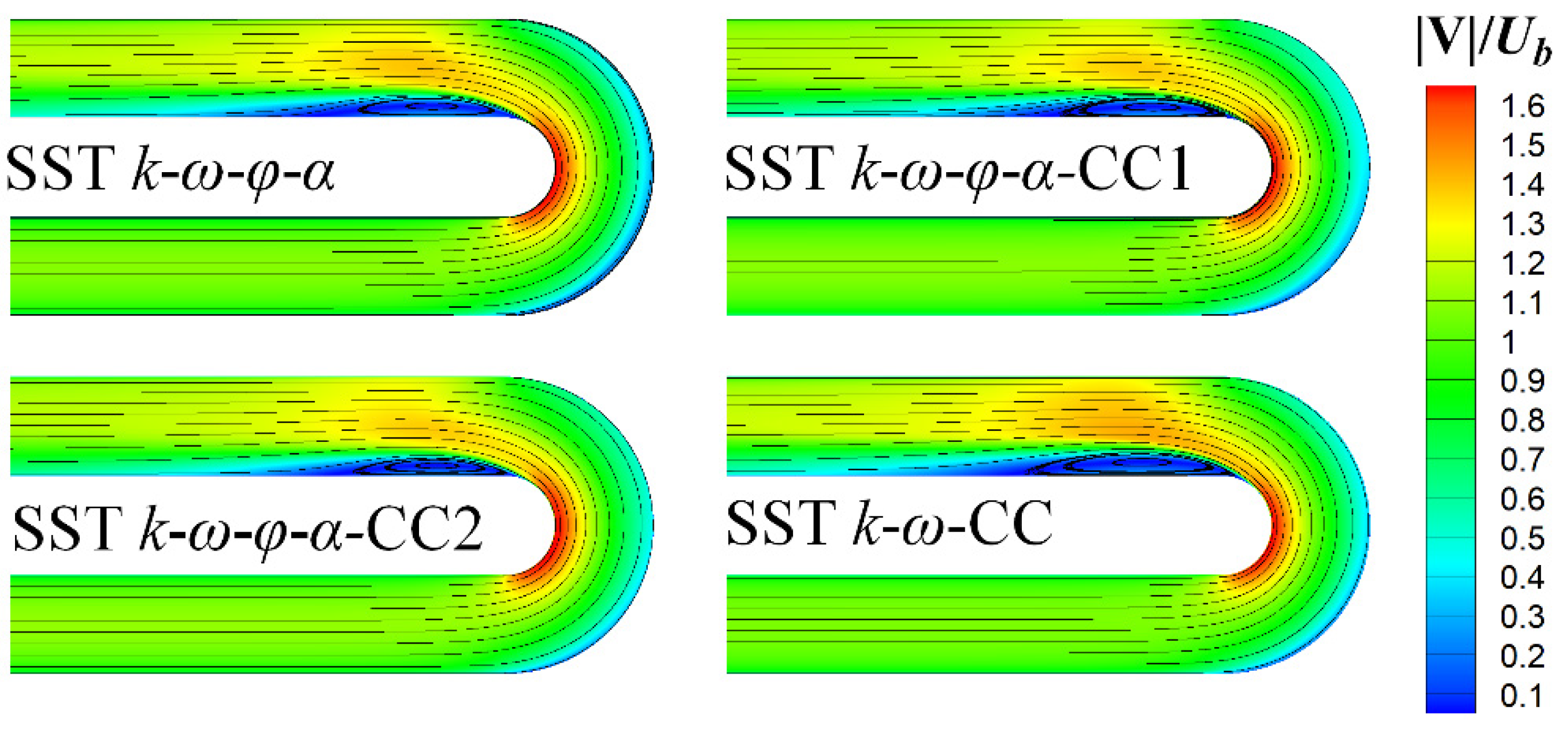 Applsci 12 07899 g006