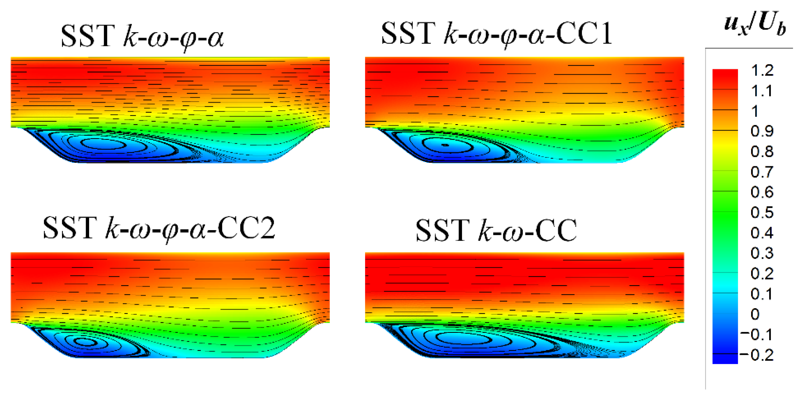 Applsci 12 07899 g011