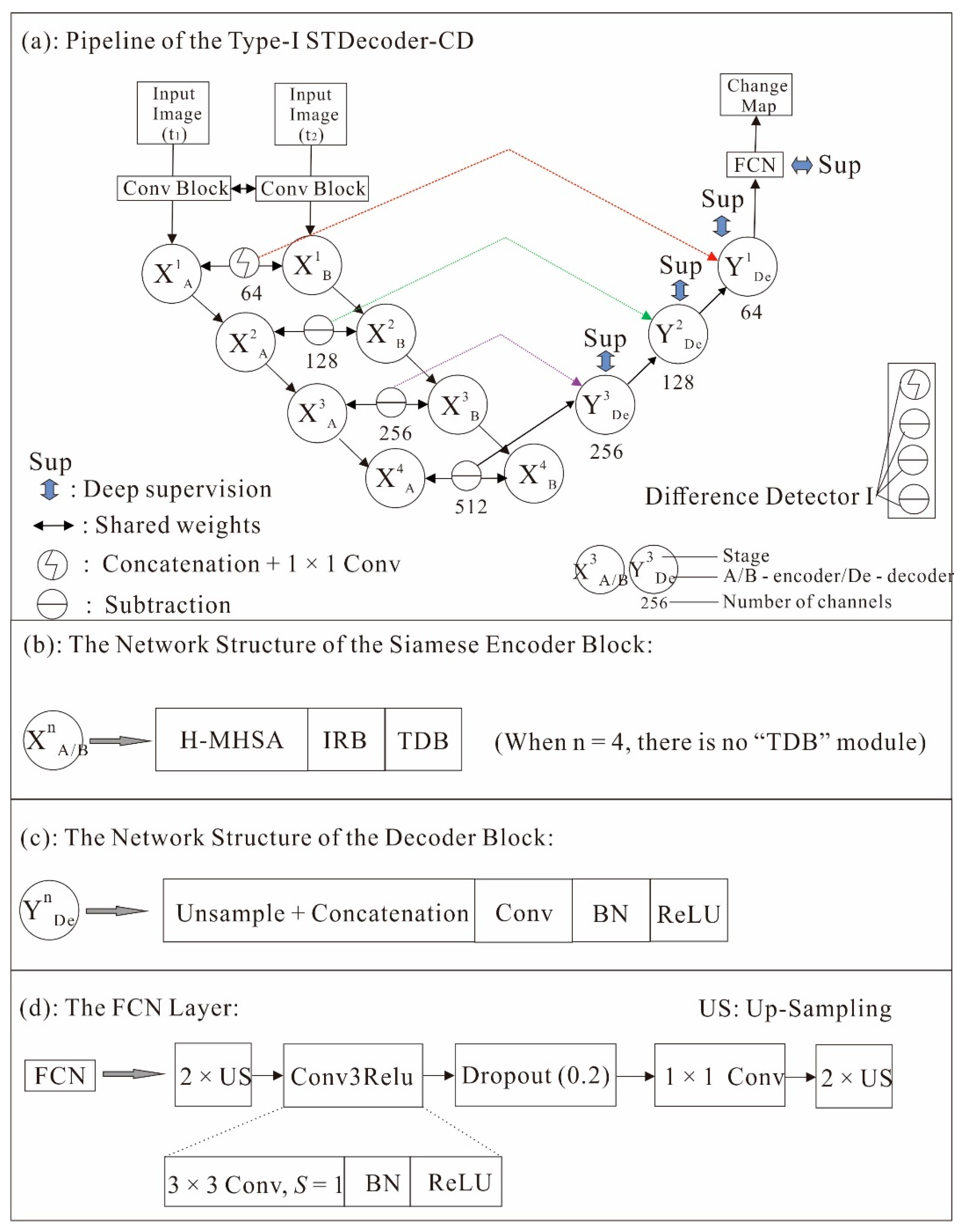 Applsci 12 07903 g002