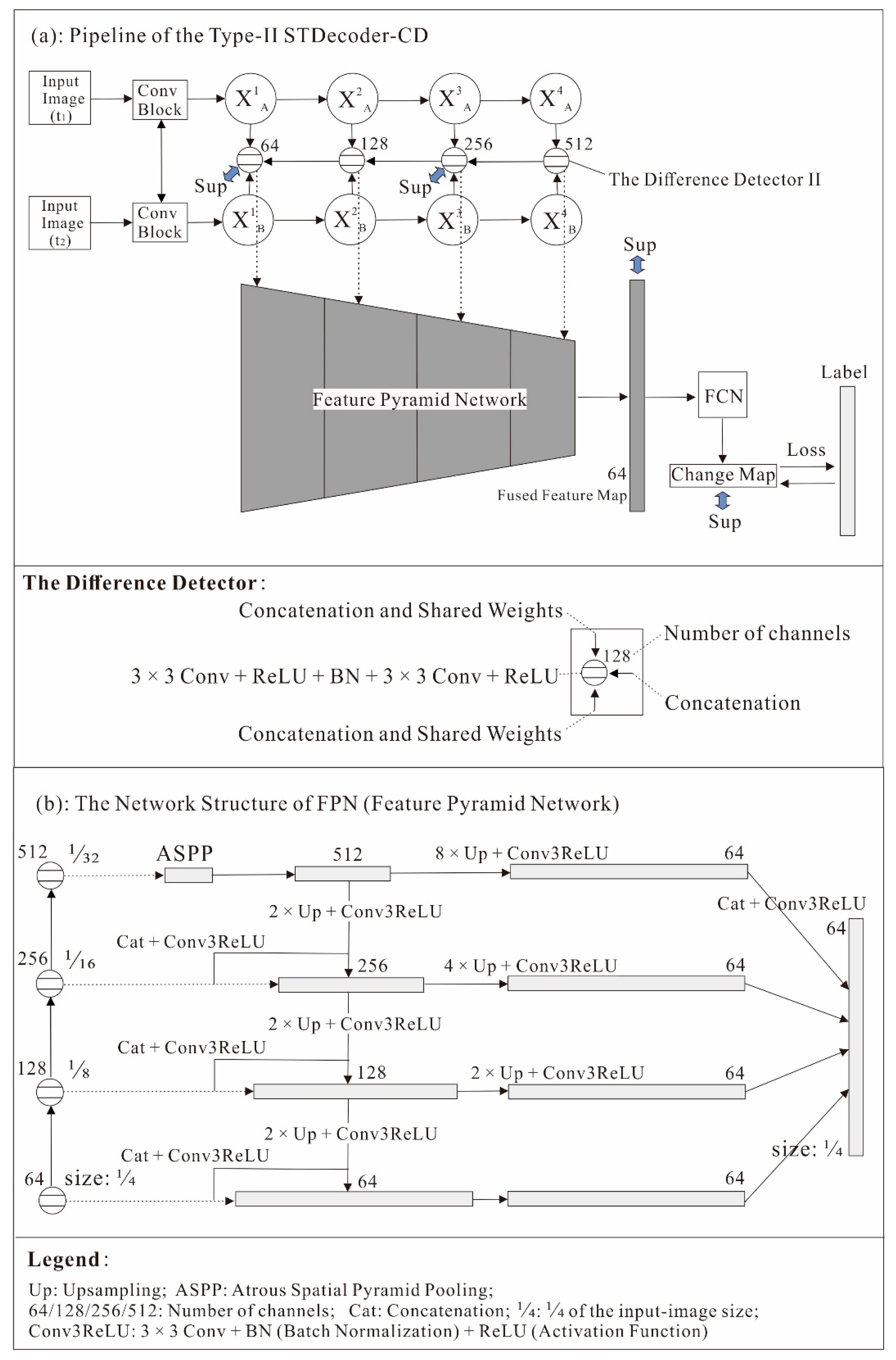 Applsci 12 07903 g003