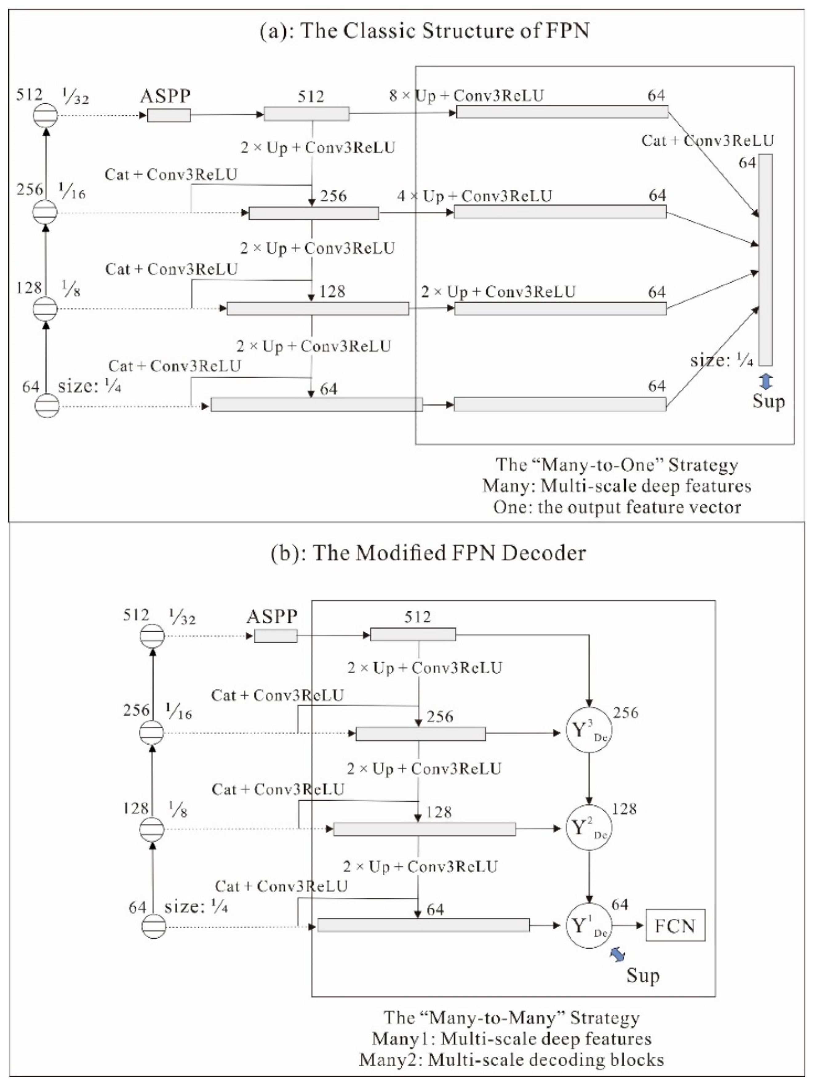 Applsci 12 07903 g008