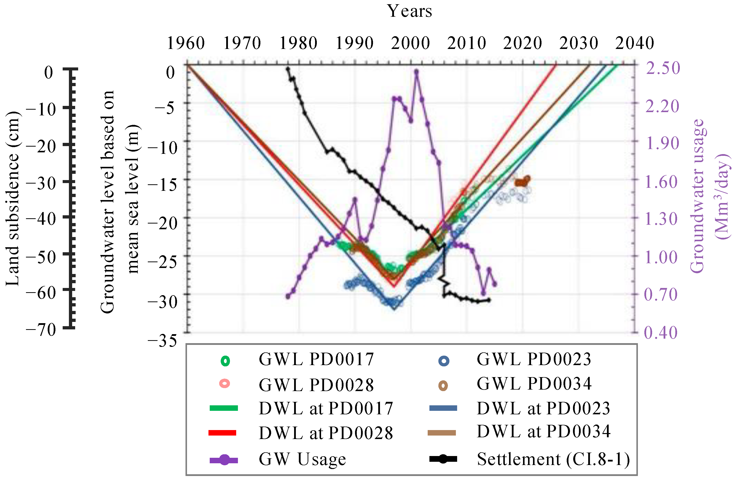 Applsci 12 07904 g001