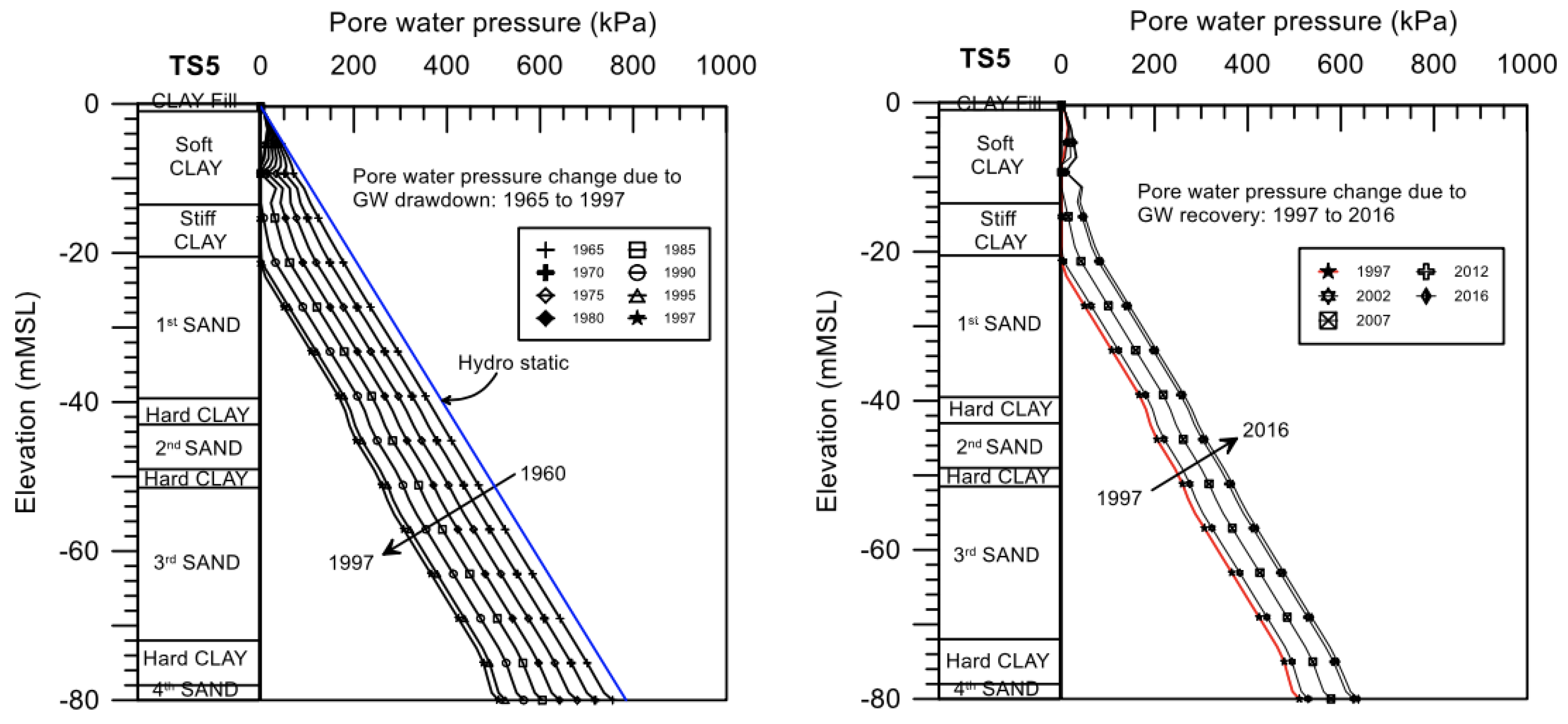 Applsci 12 07904 g003