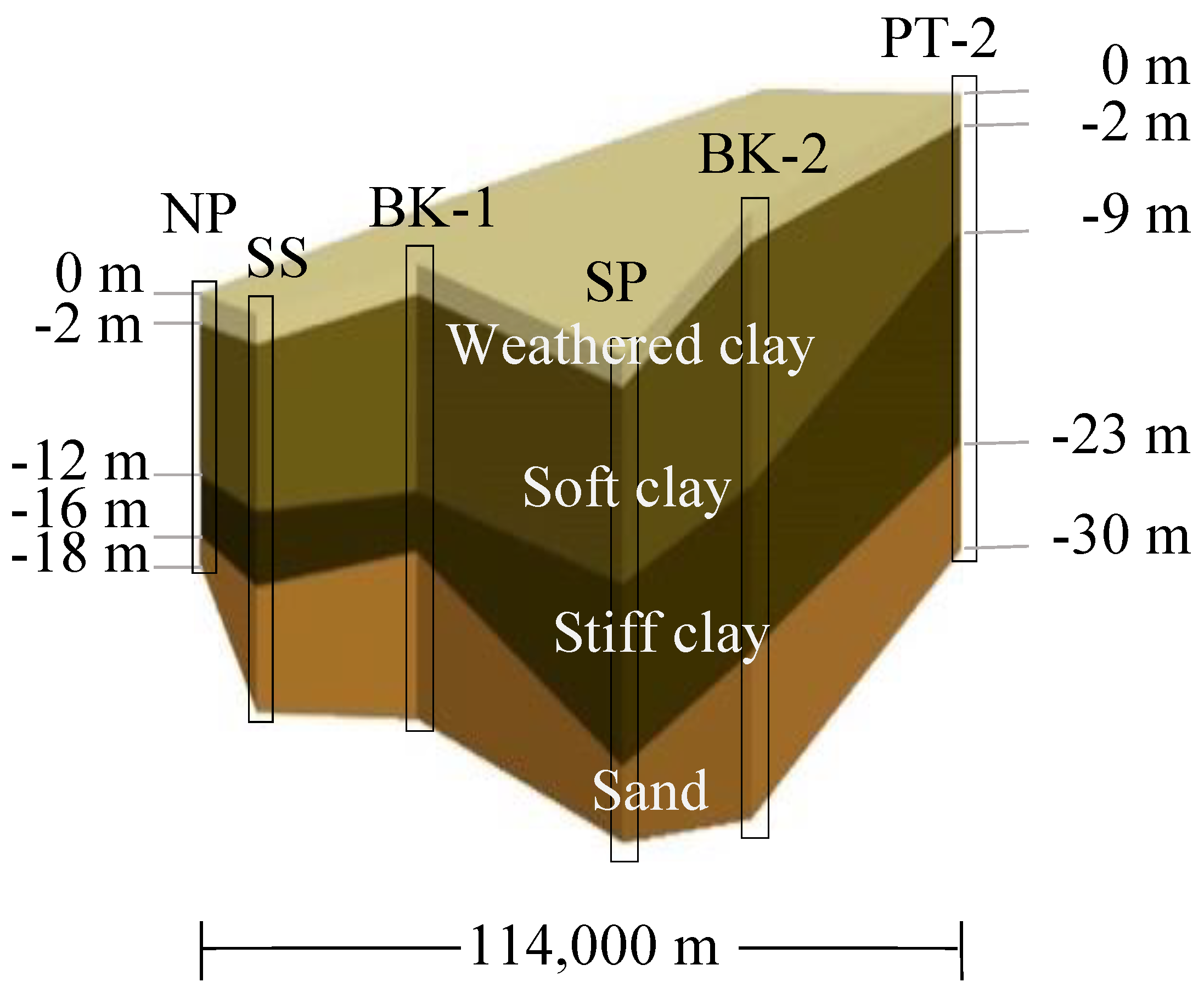 Applsci 12 07904 g006