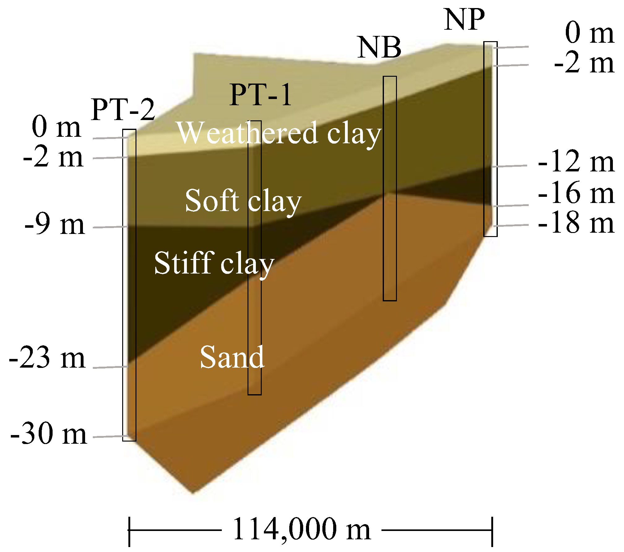 Applsci 12 07904 g007