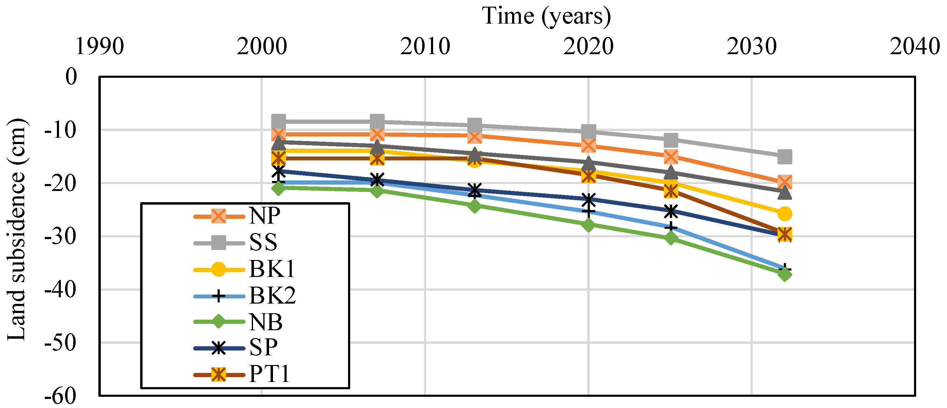 Applsci 12 07904 g008