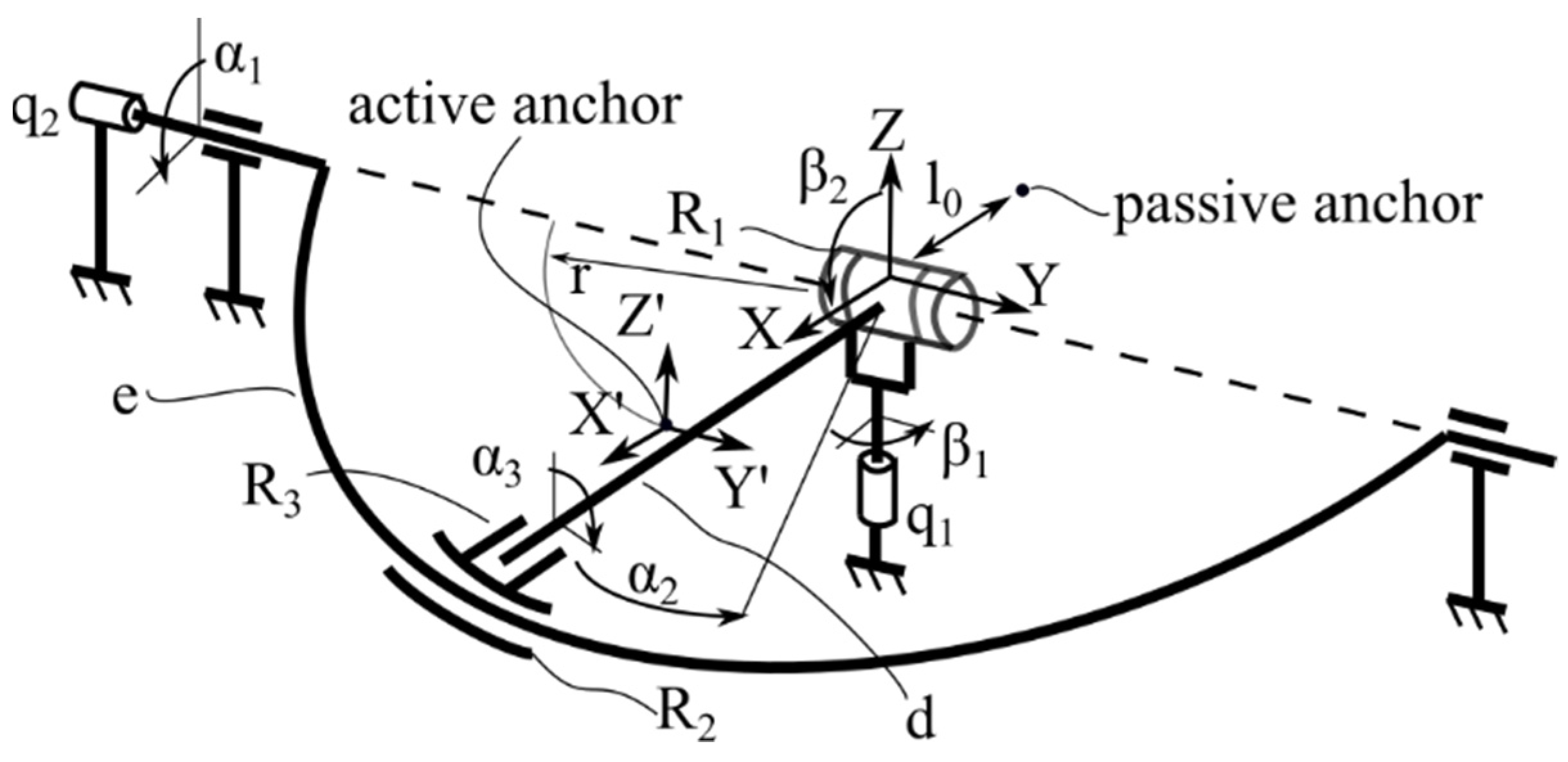Applsci 12 07907 g001