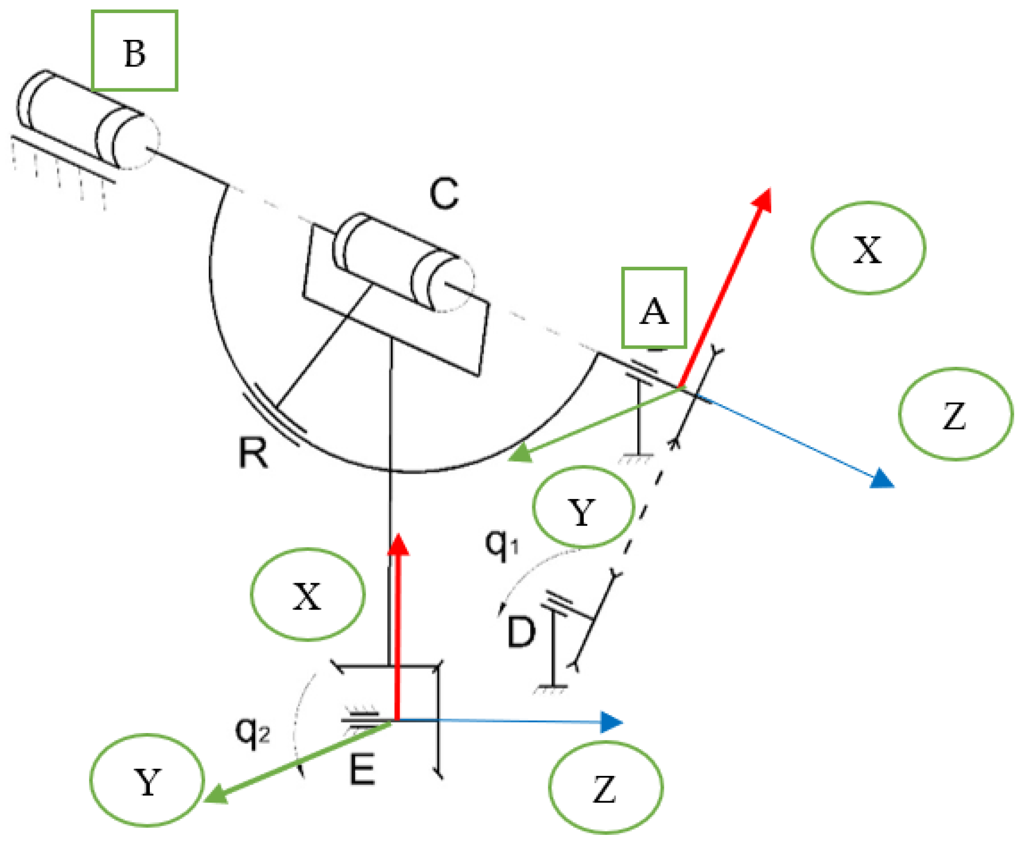 Applsci 12 07907 g008