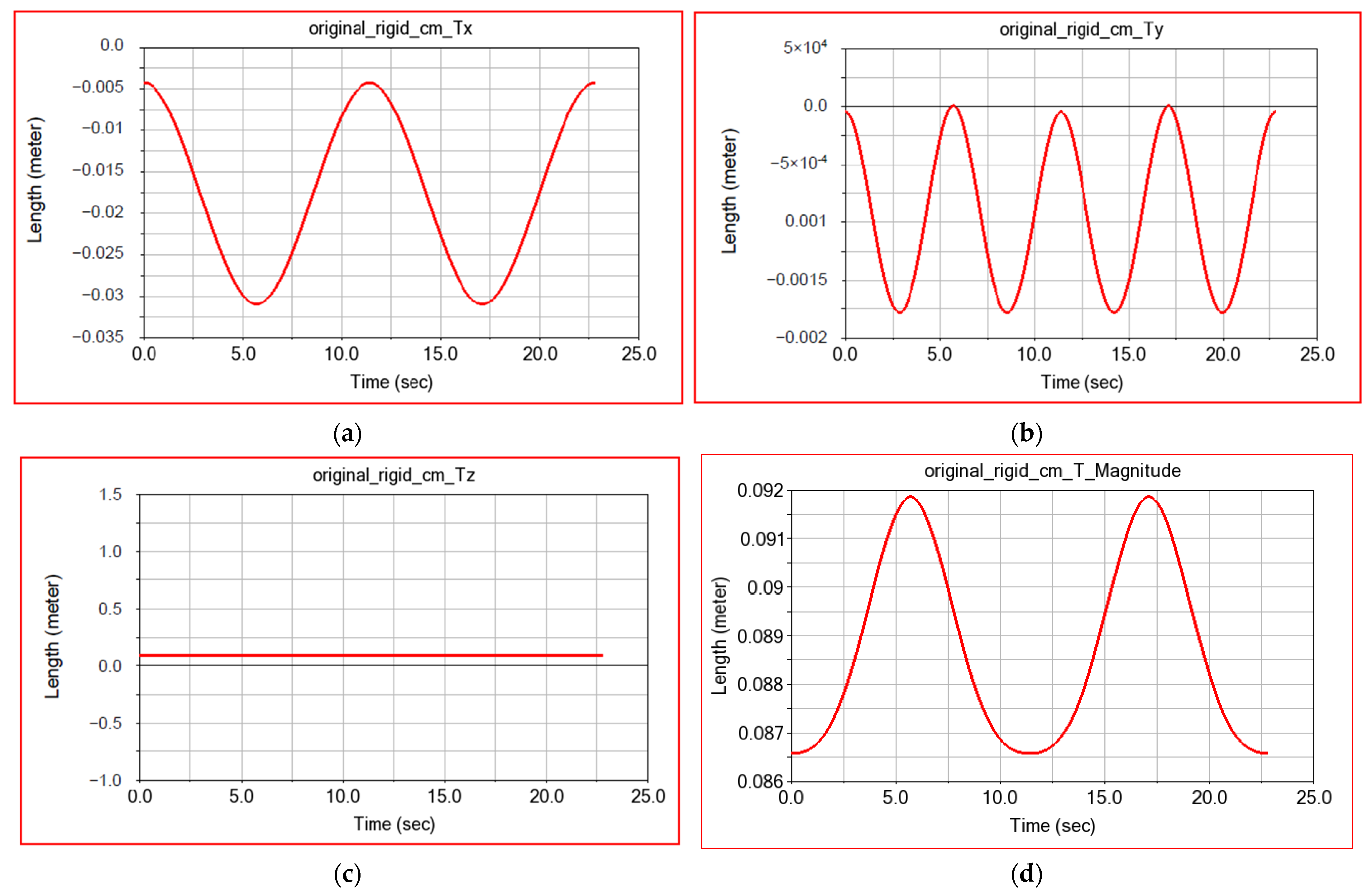 Applsci 12 07907 g027