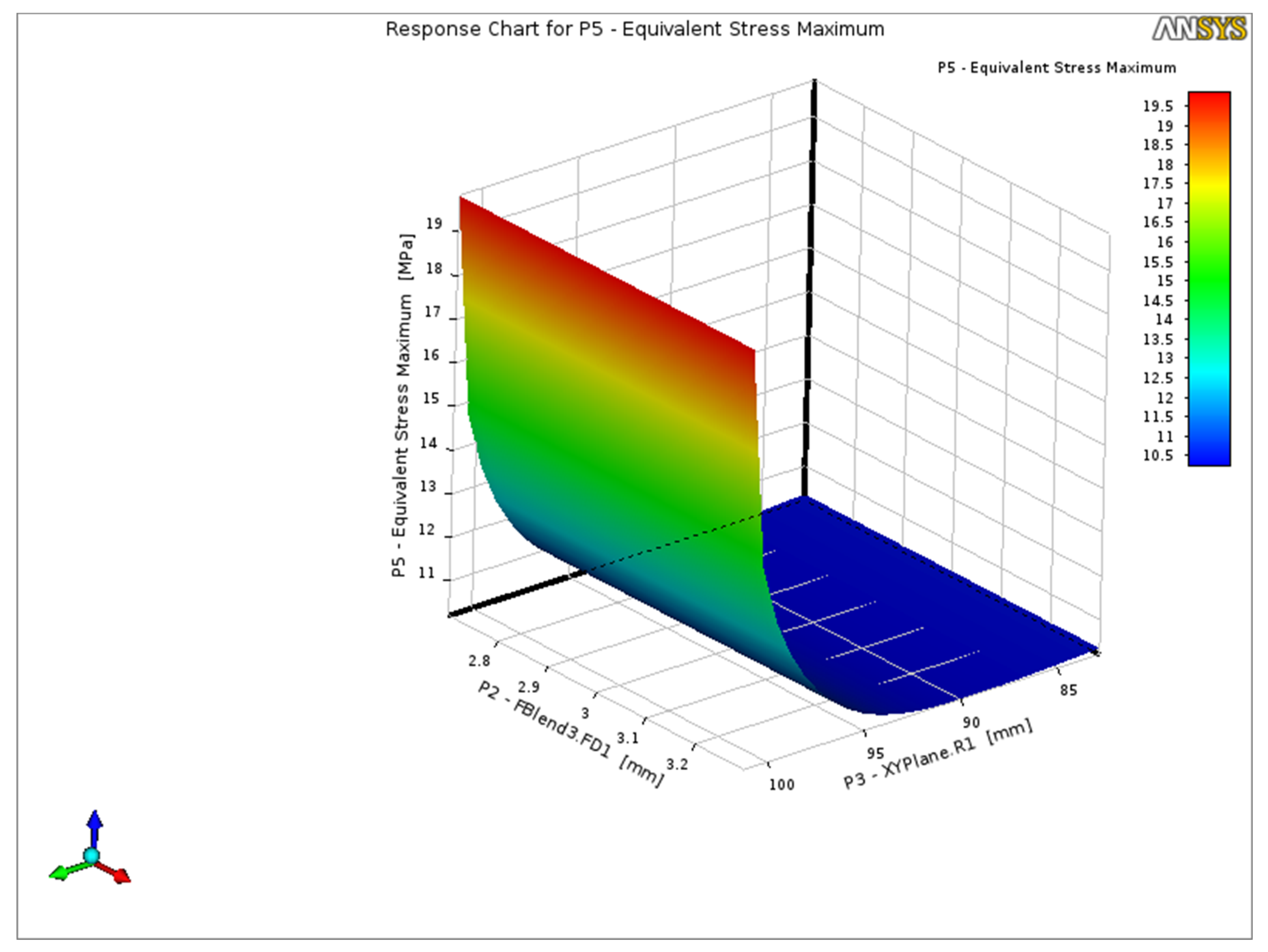 Applsci 12 07907 g035