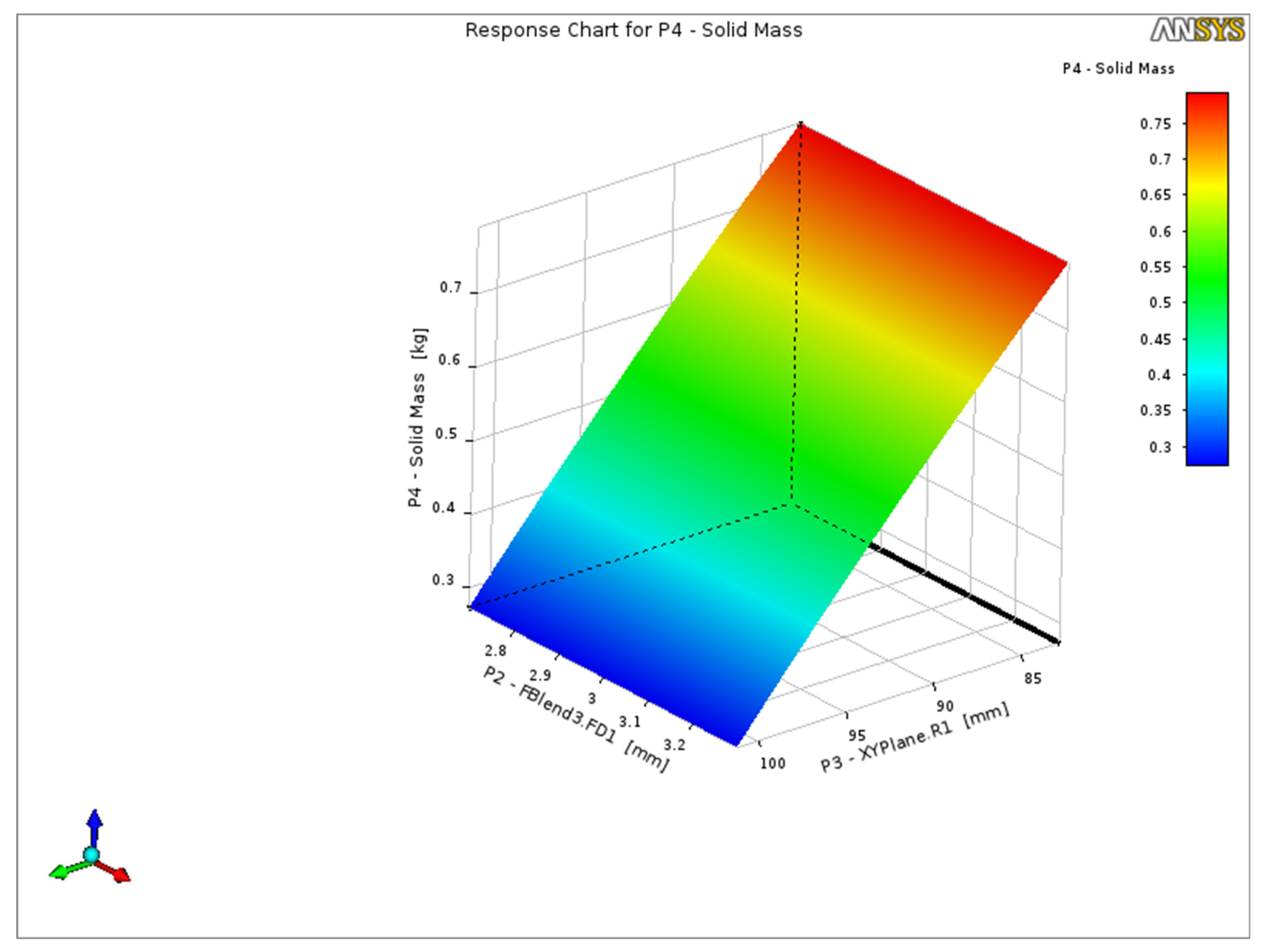 Applsci 12 07907 g036