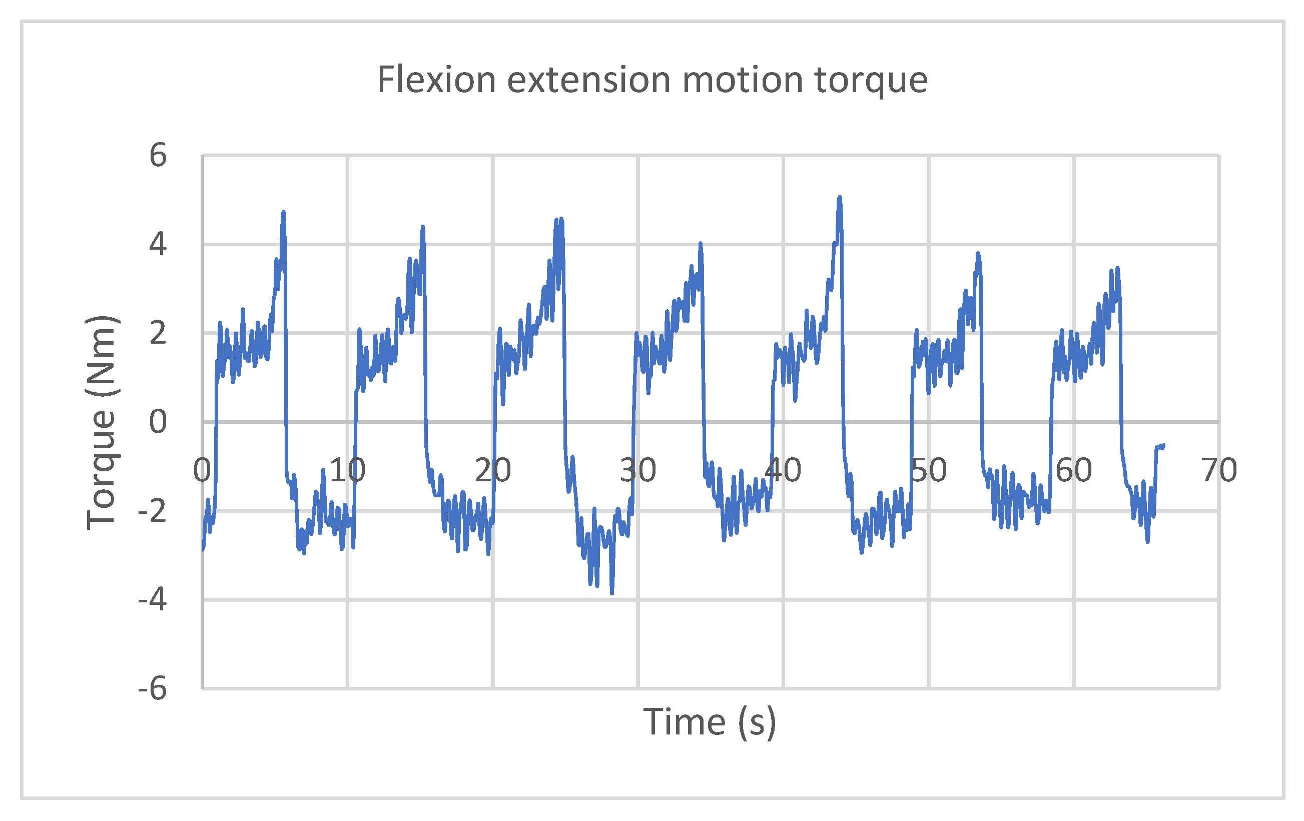 Applsci 12 07907 g038