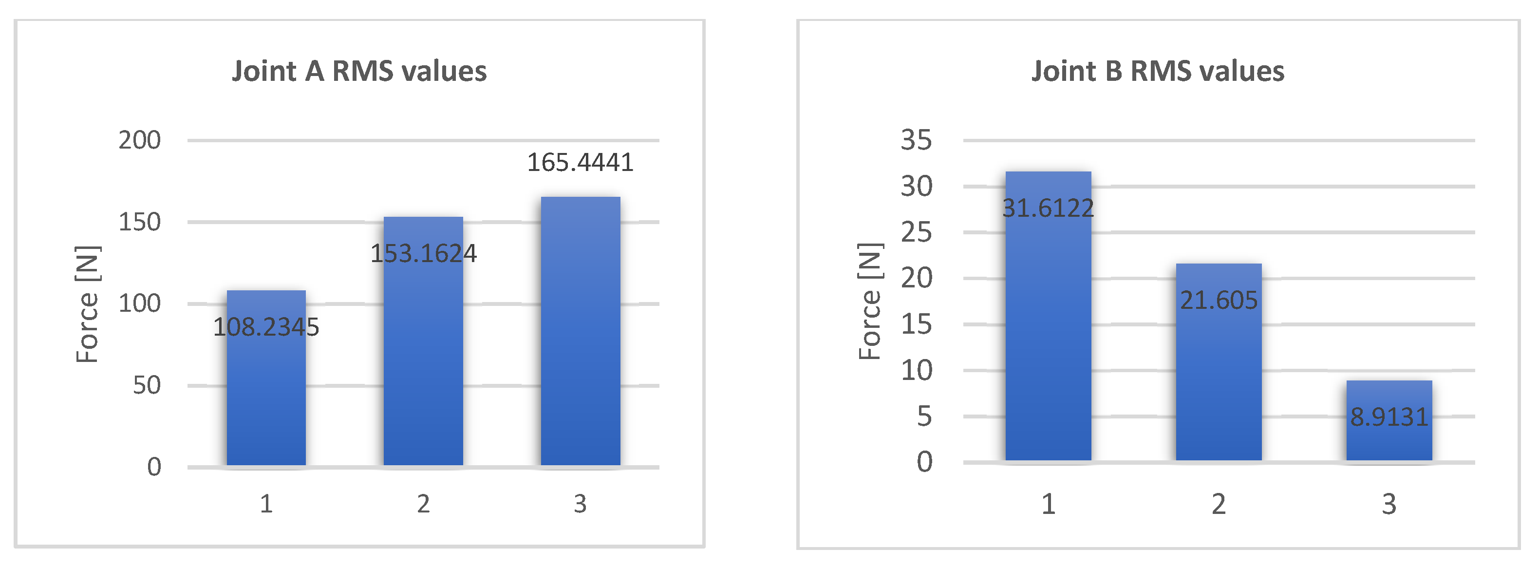 Applsci 12 07907 g040