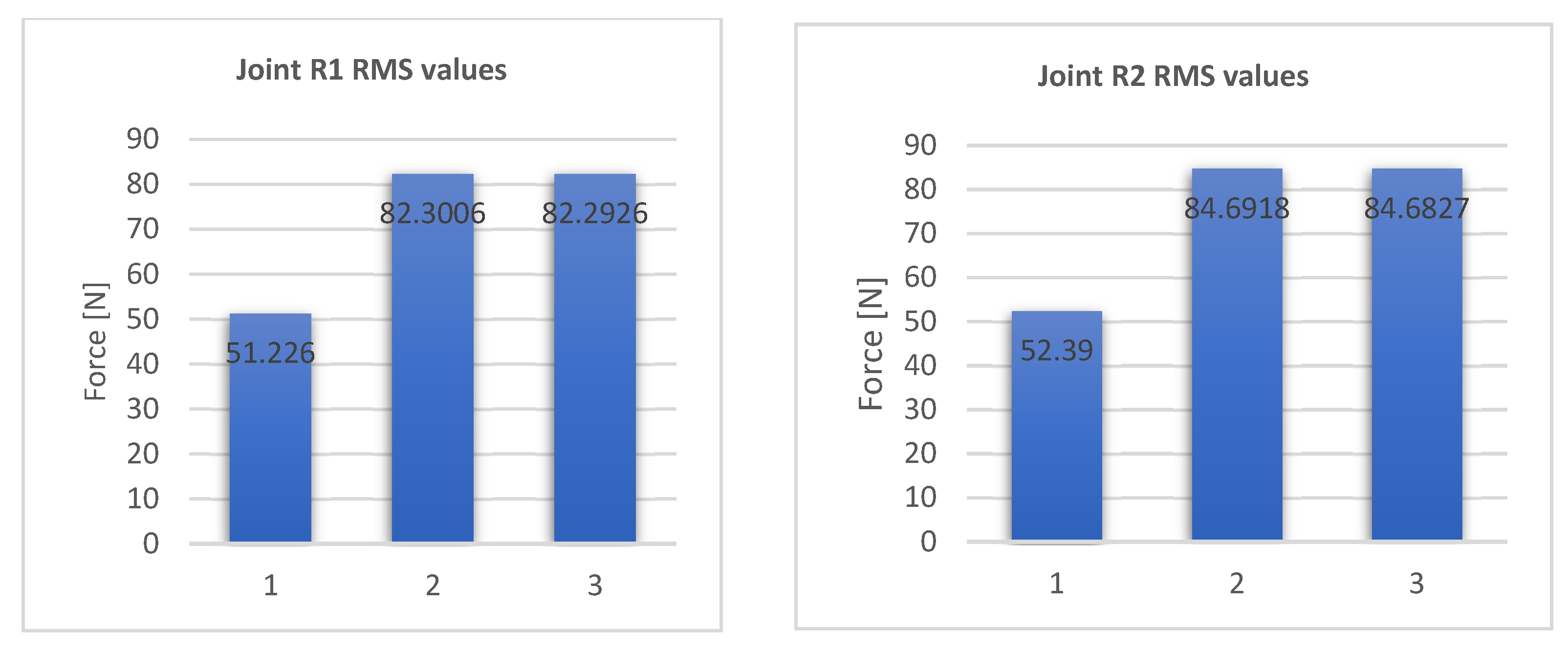 Applsci 12 07907 g041