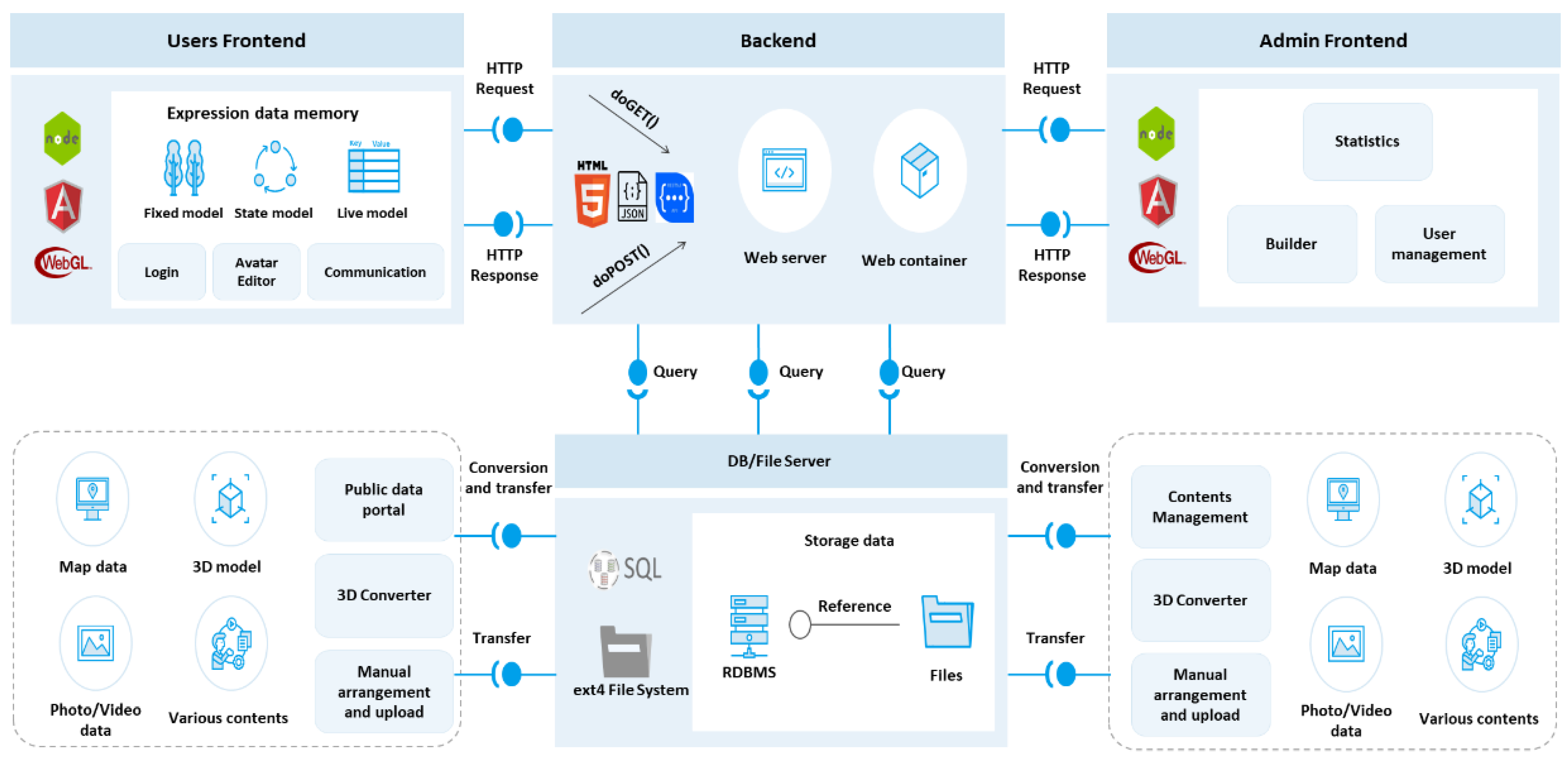 Applsci 12 07908 g001