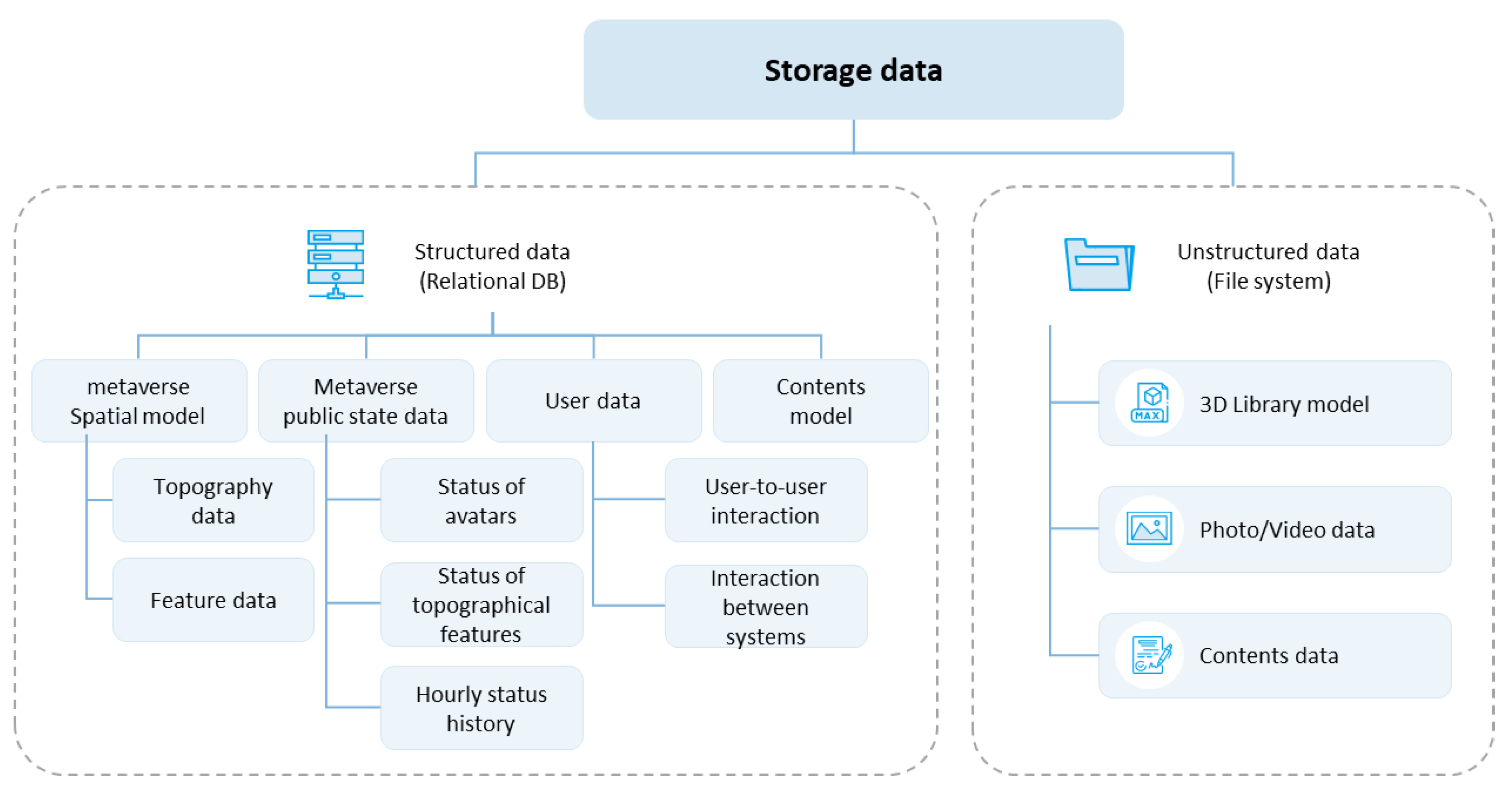 Applsci 12 07908 g004